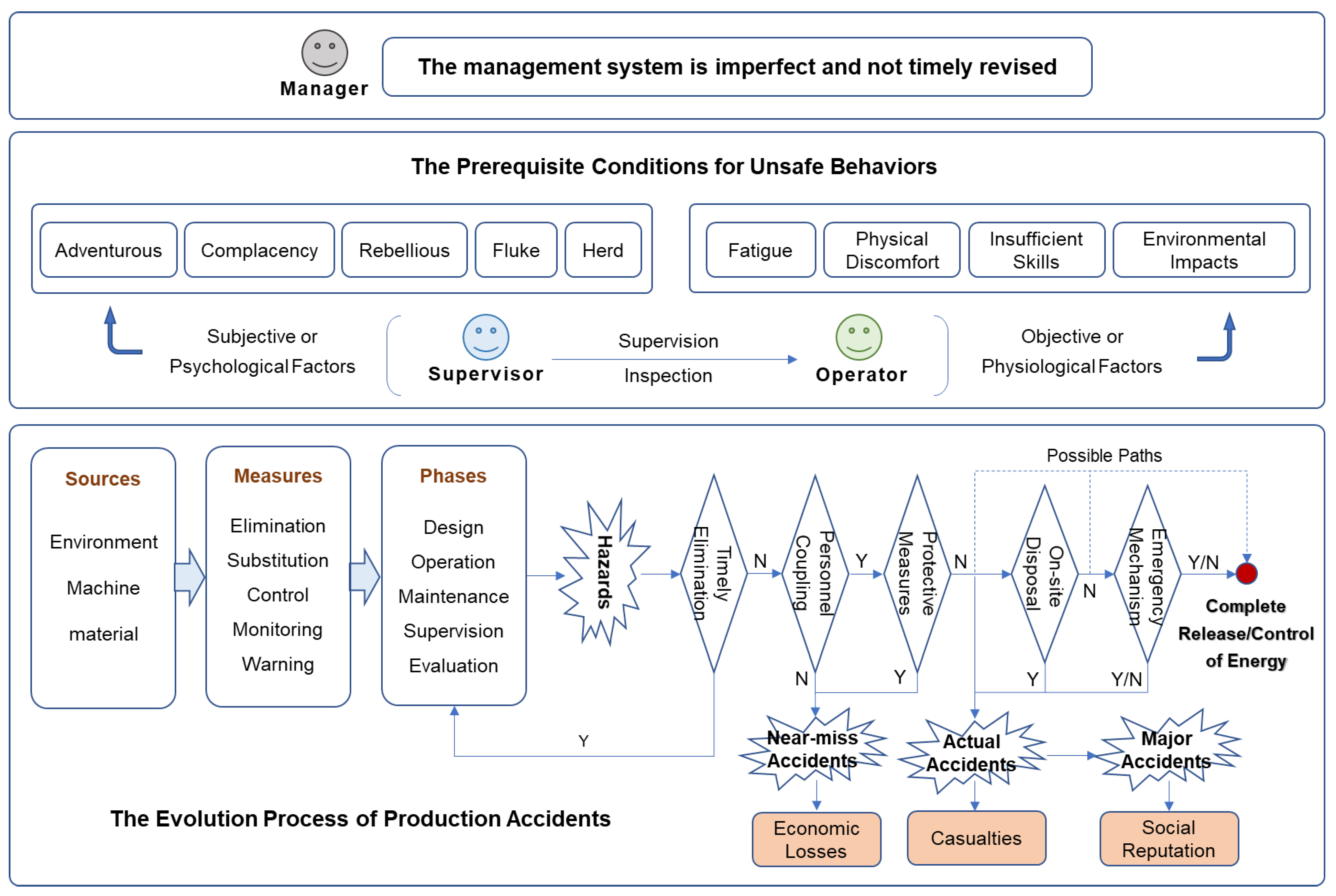 Applsci 15 04004 g002