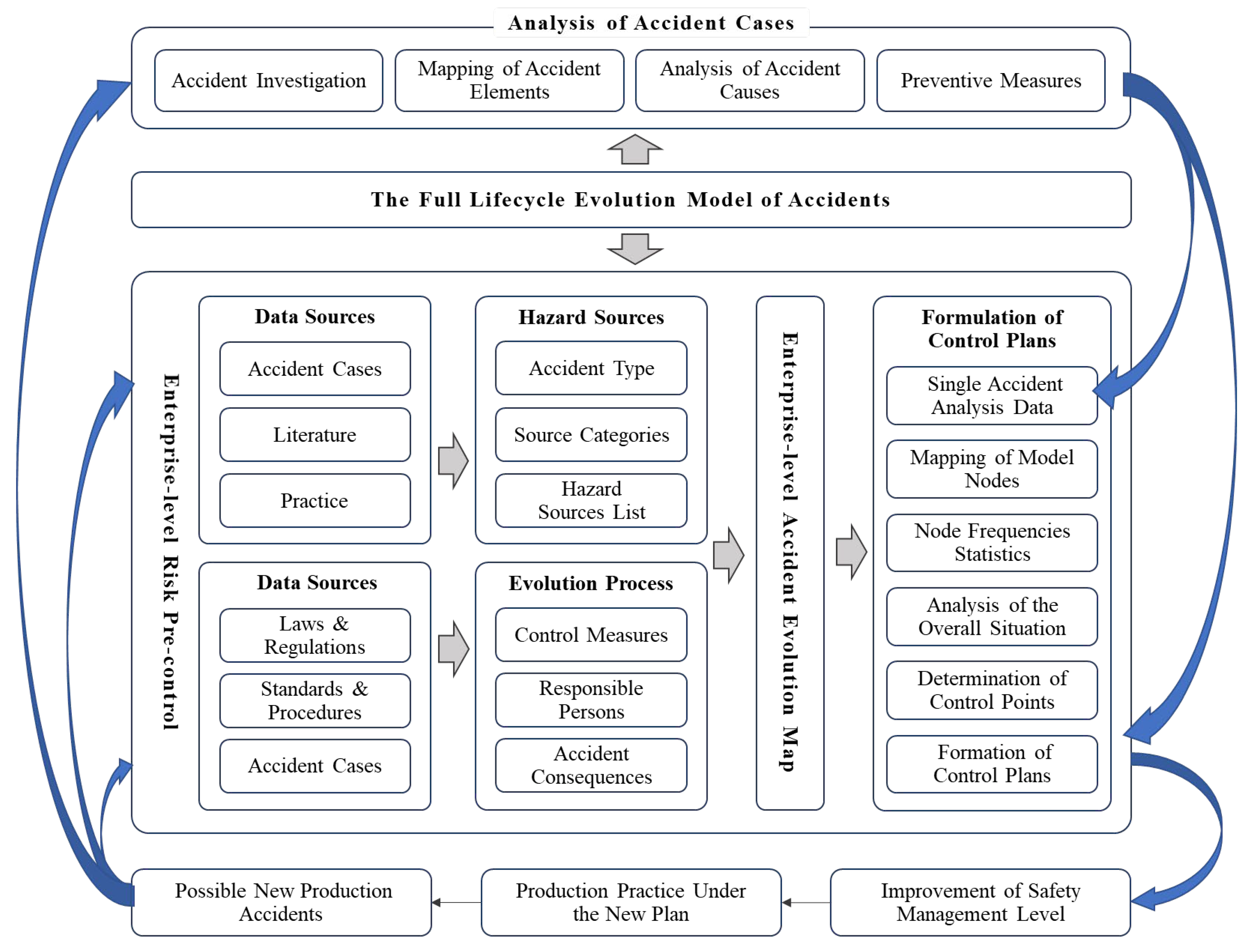 Applsci 15 04004 g003
