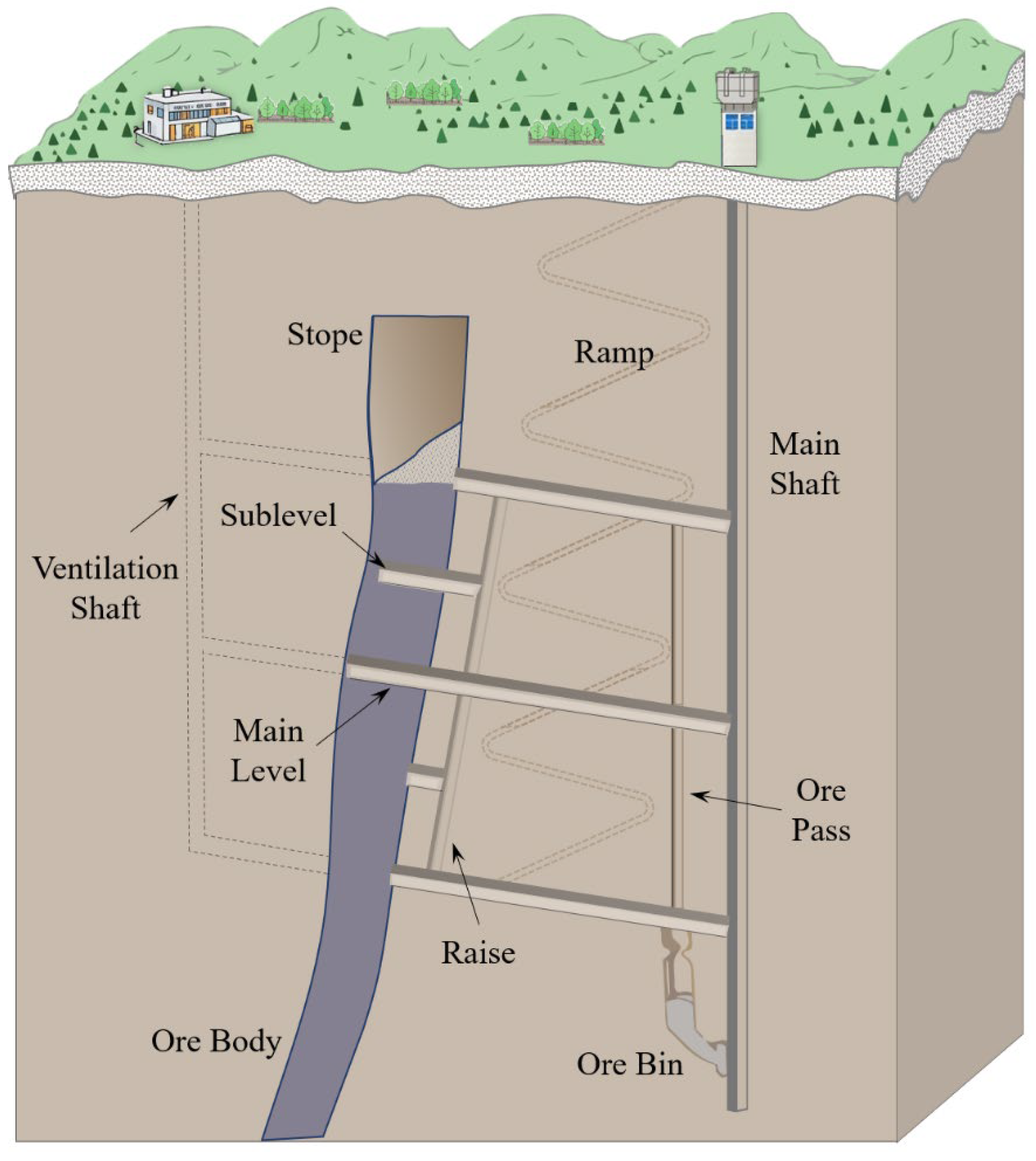 Applsci 15 04004 g004