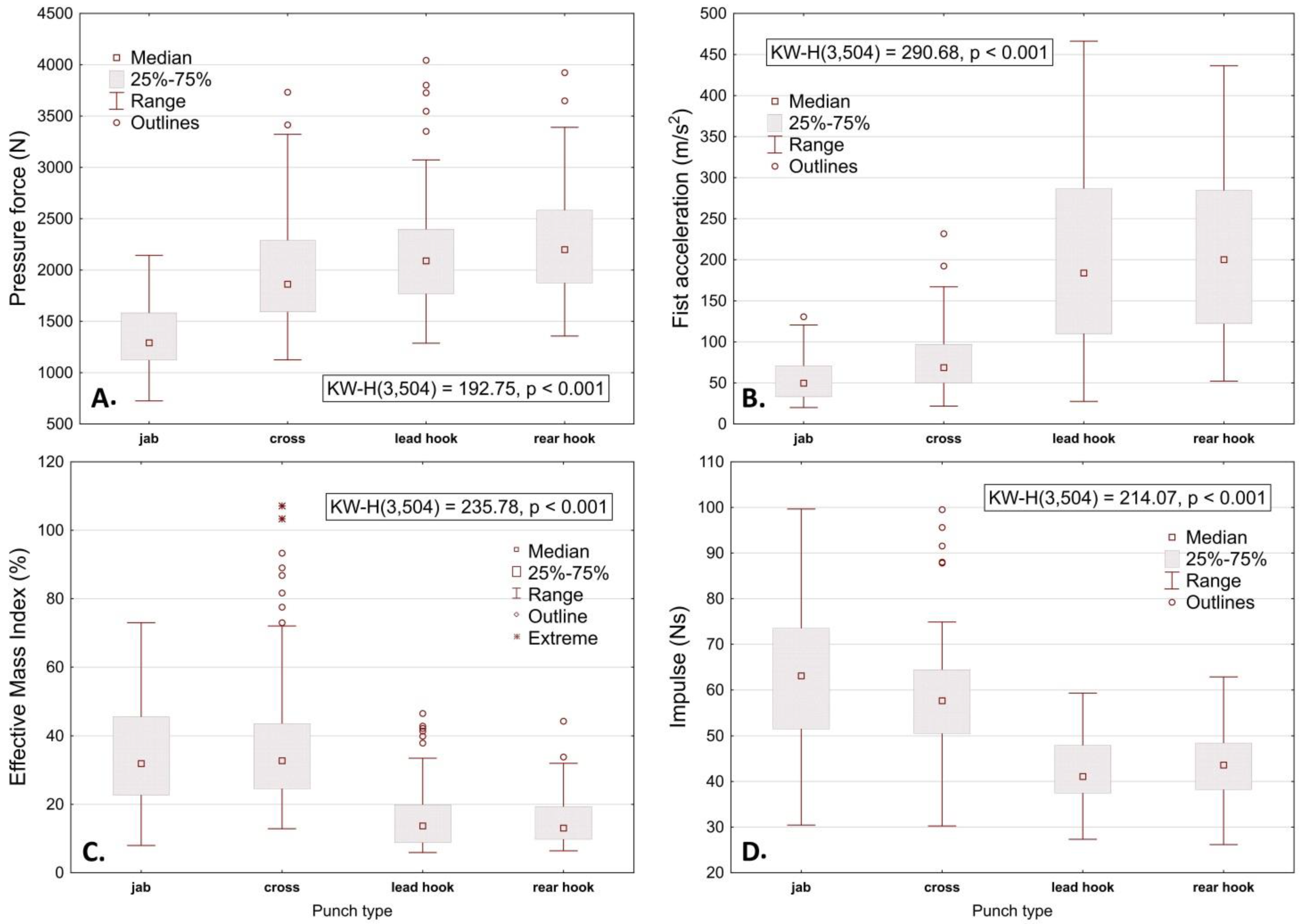 Applsci 15 04008 g004