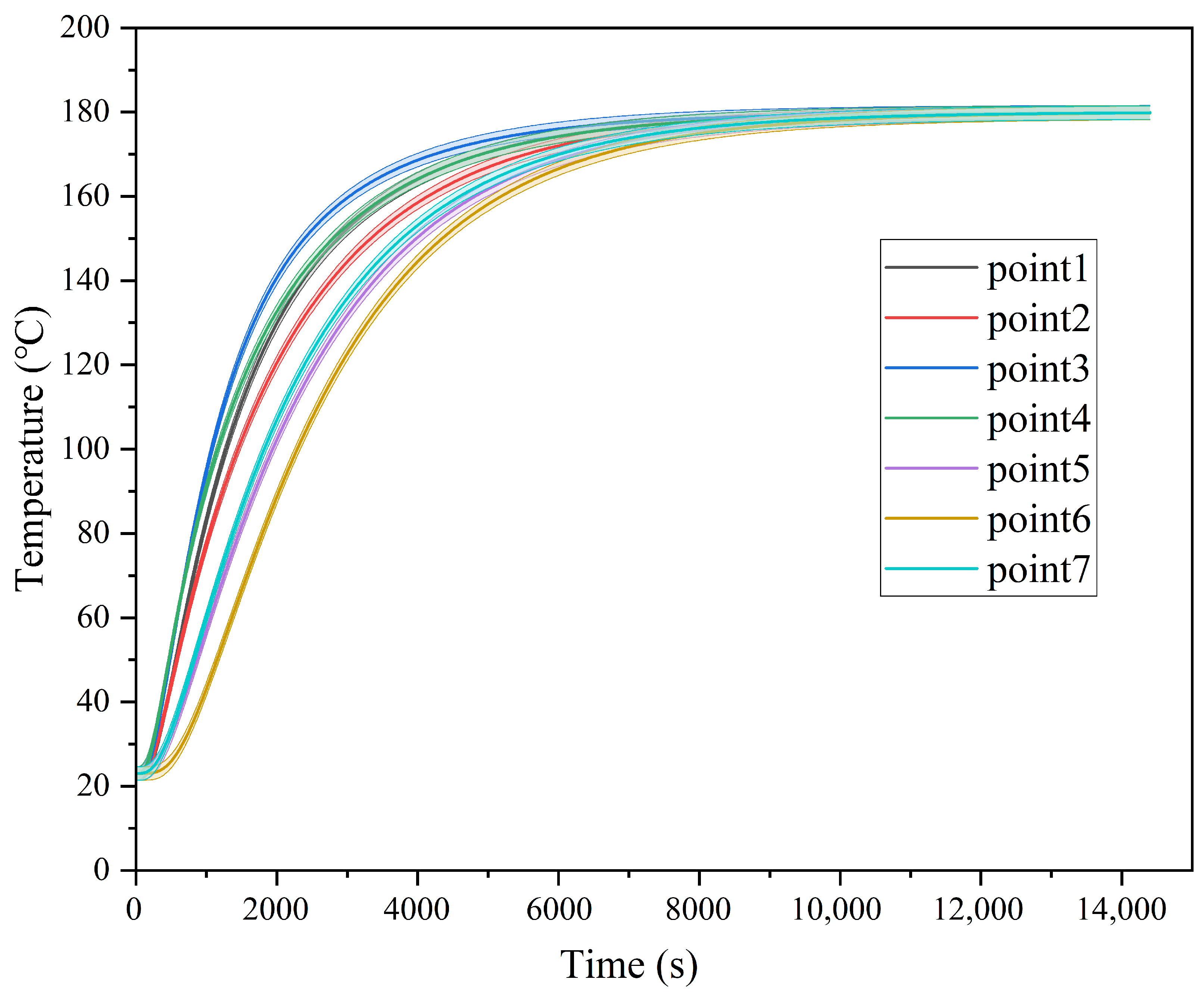 Applsci 15 04010 g007 Applsci 15 04010 g007