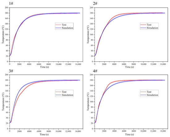 Applsci 15 04010 g016a Applsci 15 04010 g016a