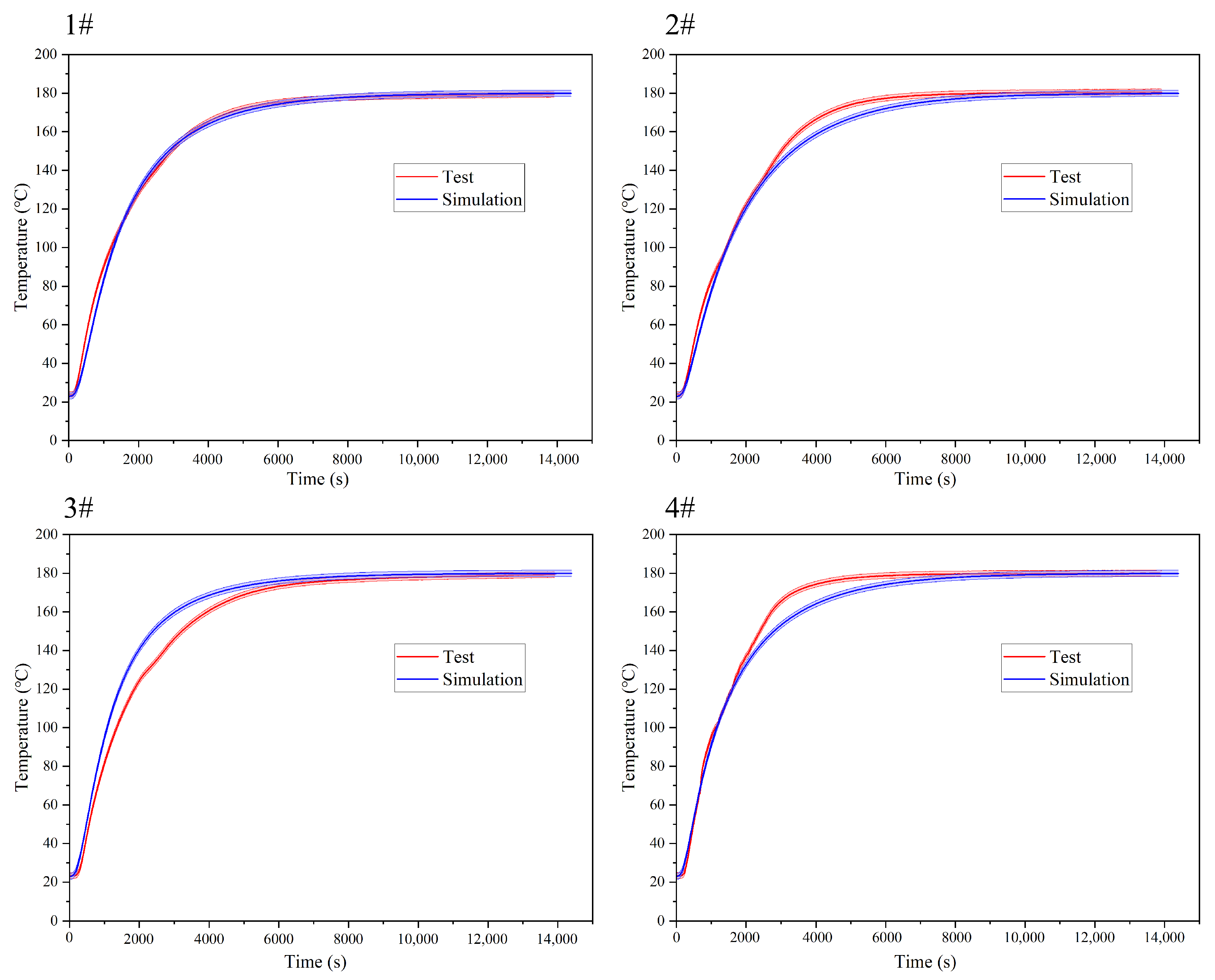 Applsci 15 04010 g016a Applsci 15 04010 g016a