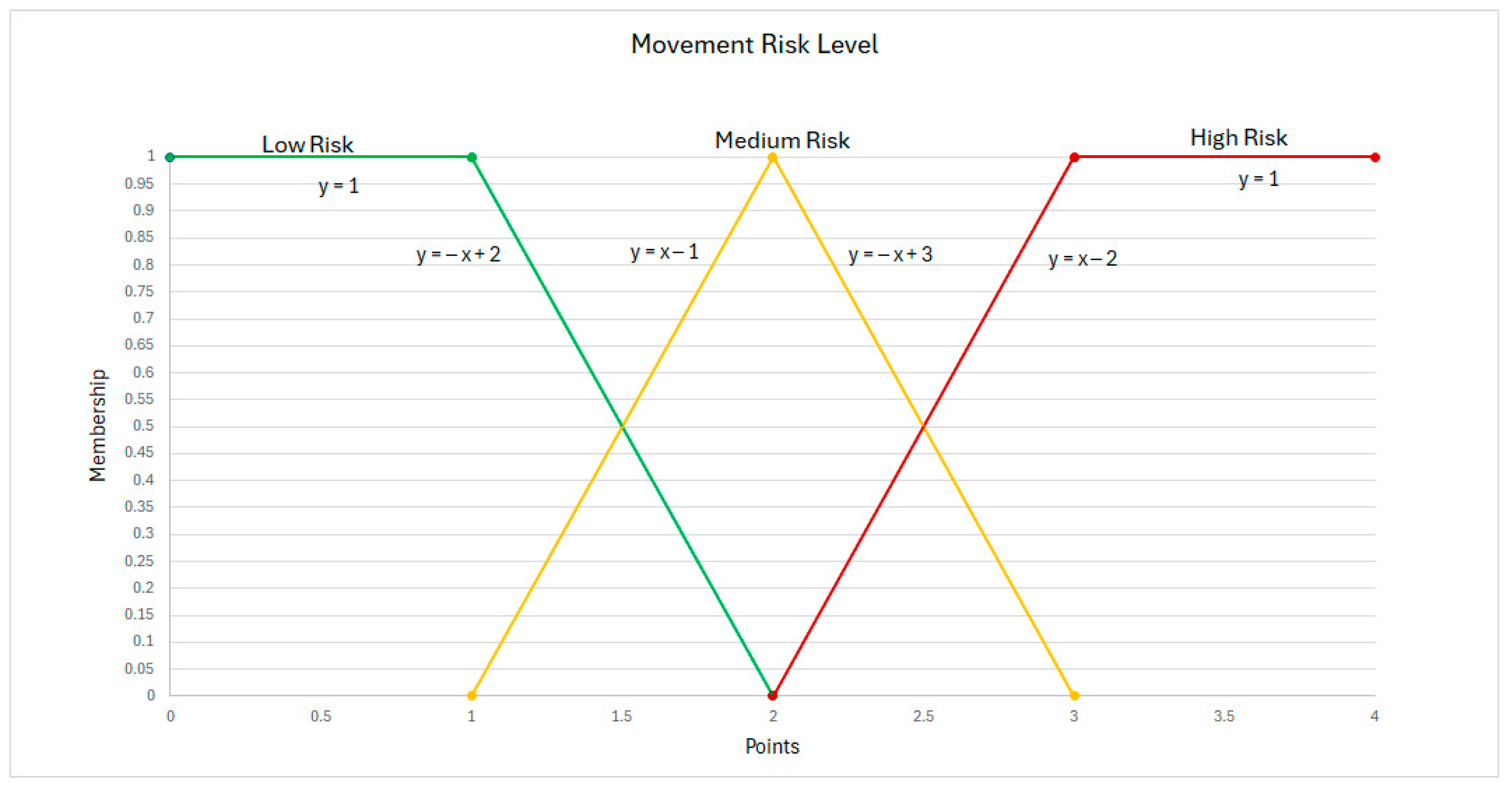 Applsci 15 04012 g003