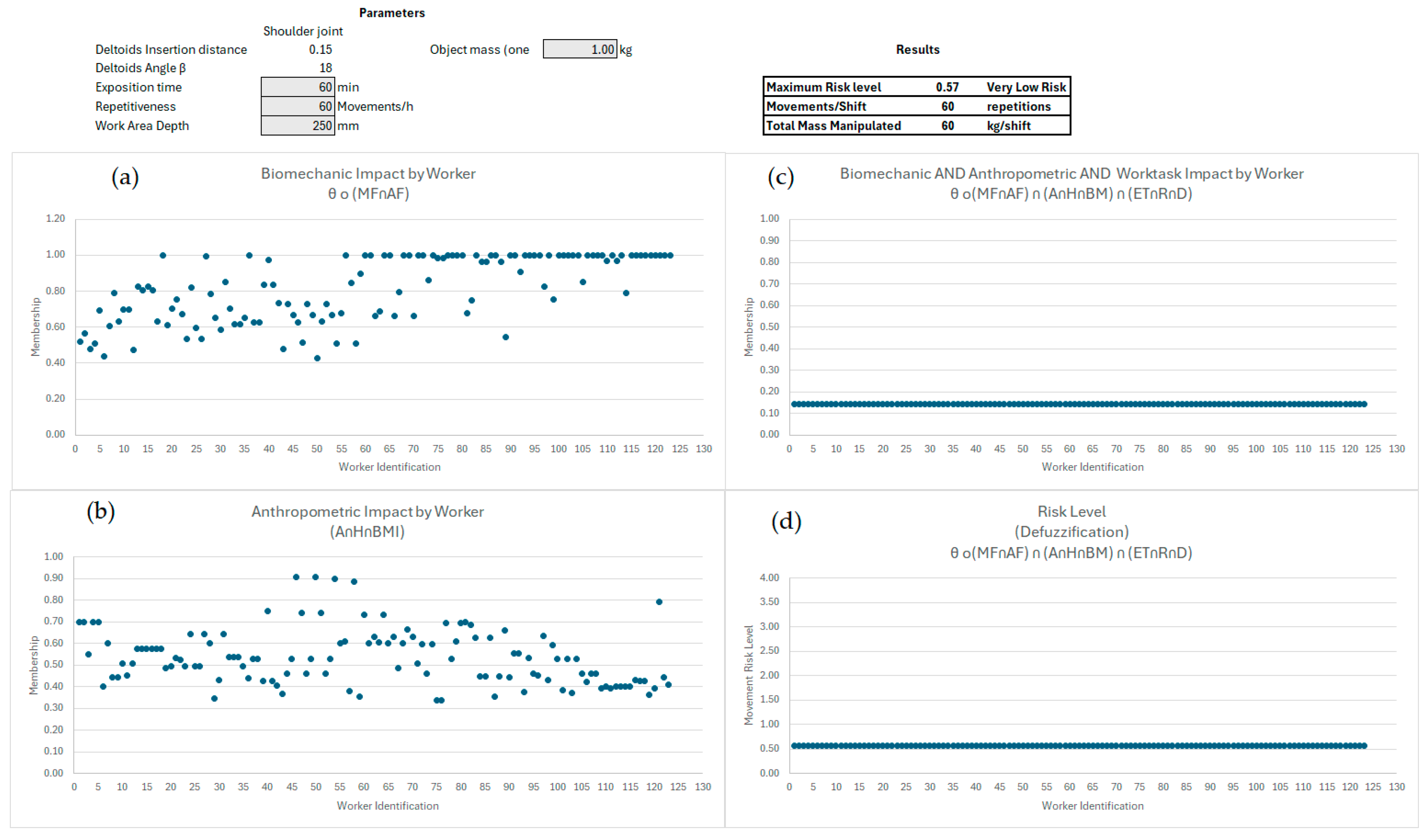 Applsci 15 04012 g004