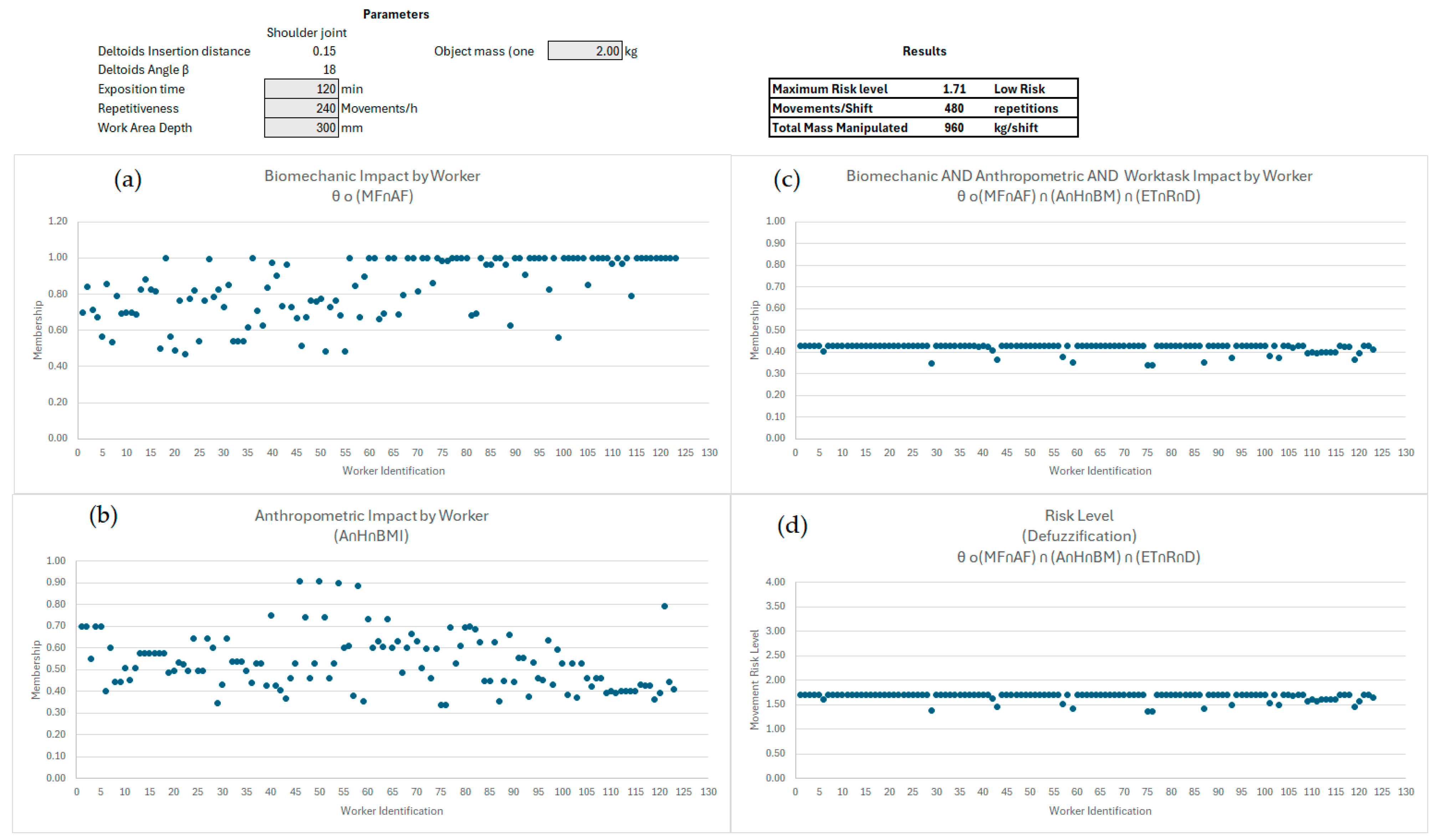 Applsci 15 04012 g005