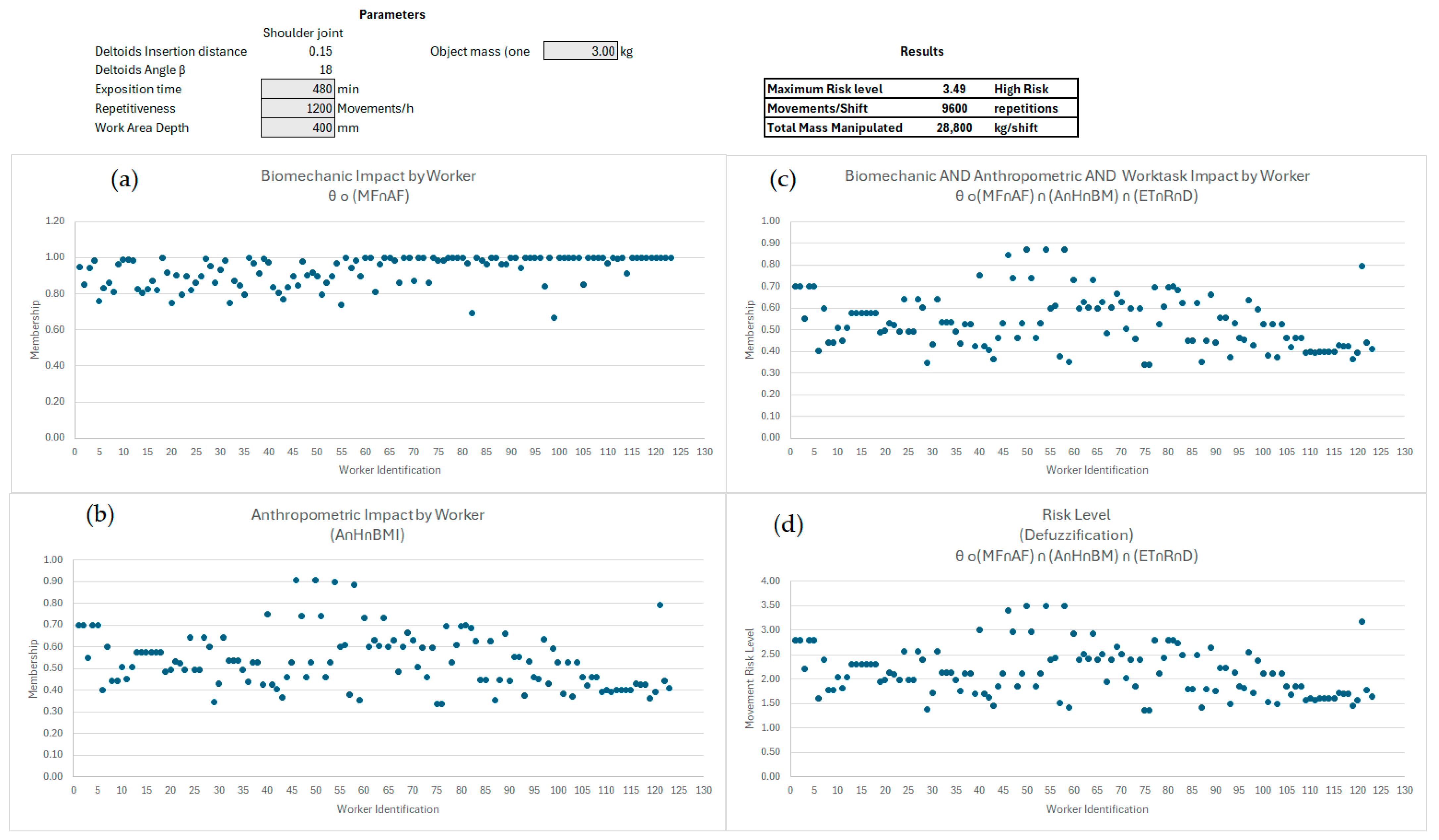 Applsci 15 04012 g006