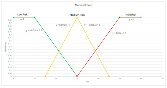 Applsci 15 04012 g0a1