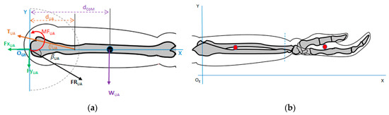 Applsci 15 04012 g0a10