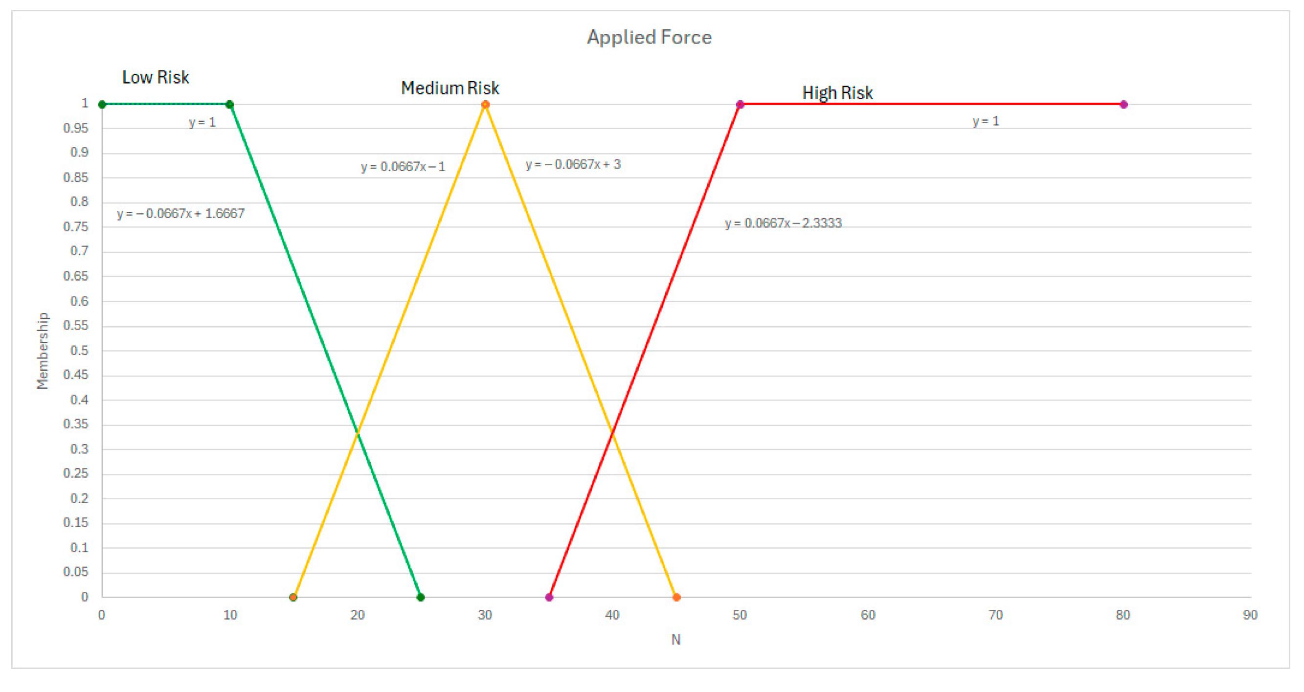 Applsci 15 04012 g0a2