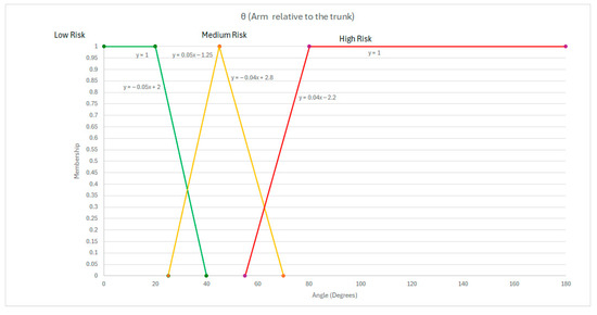 Applsci 15 04012 g0a3