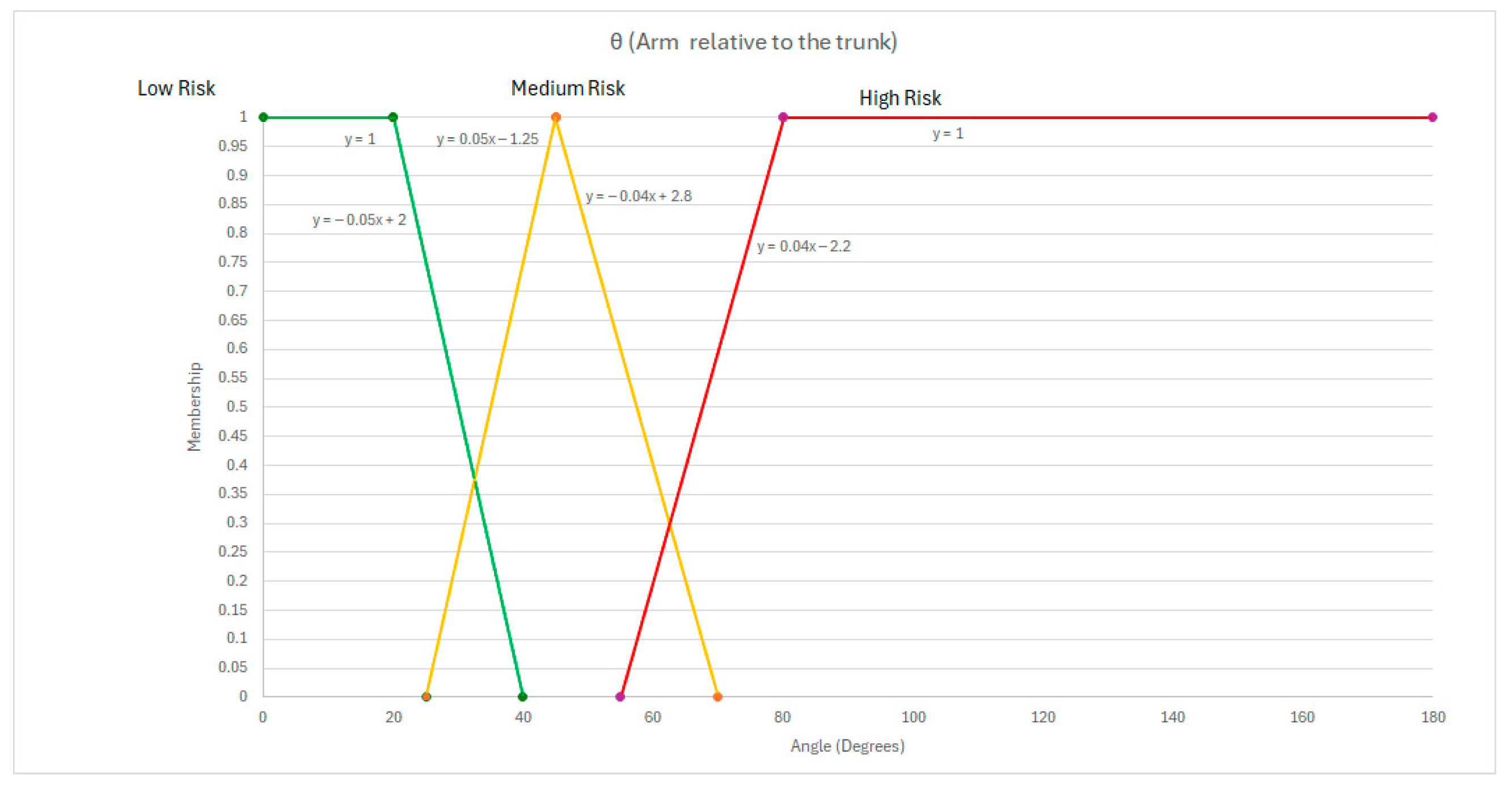 Applsci 15 04012 g0a3