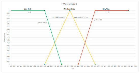 Applsci 15 04012 g0a5