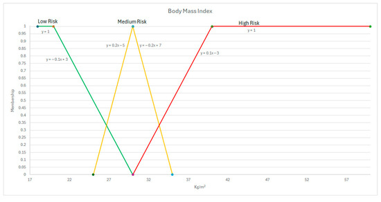 Applsci 15 04012 g0a6