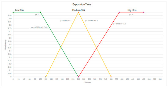 Applsci 15 04012 g0a7