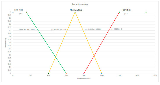 Applsci 15 04012 g0a8