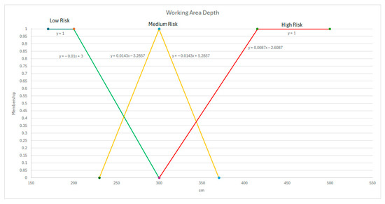 Applsci 15 04012 g0a9
