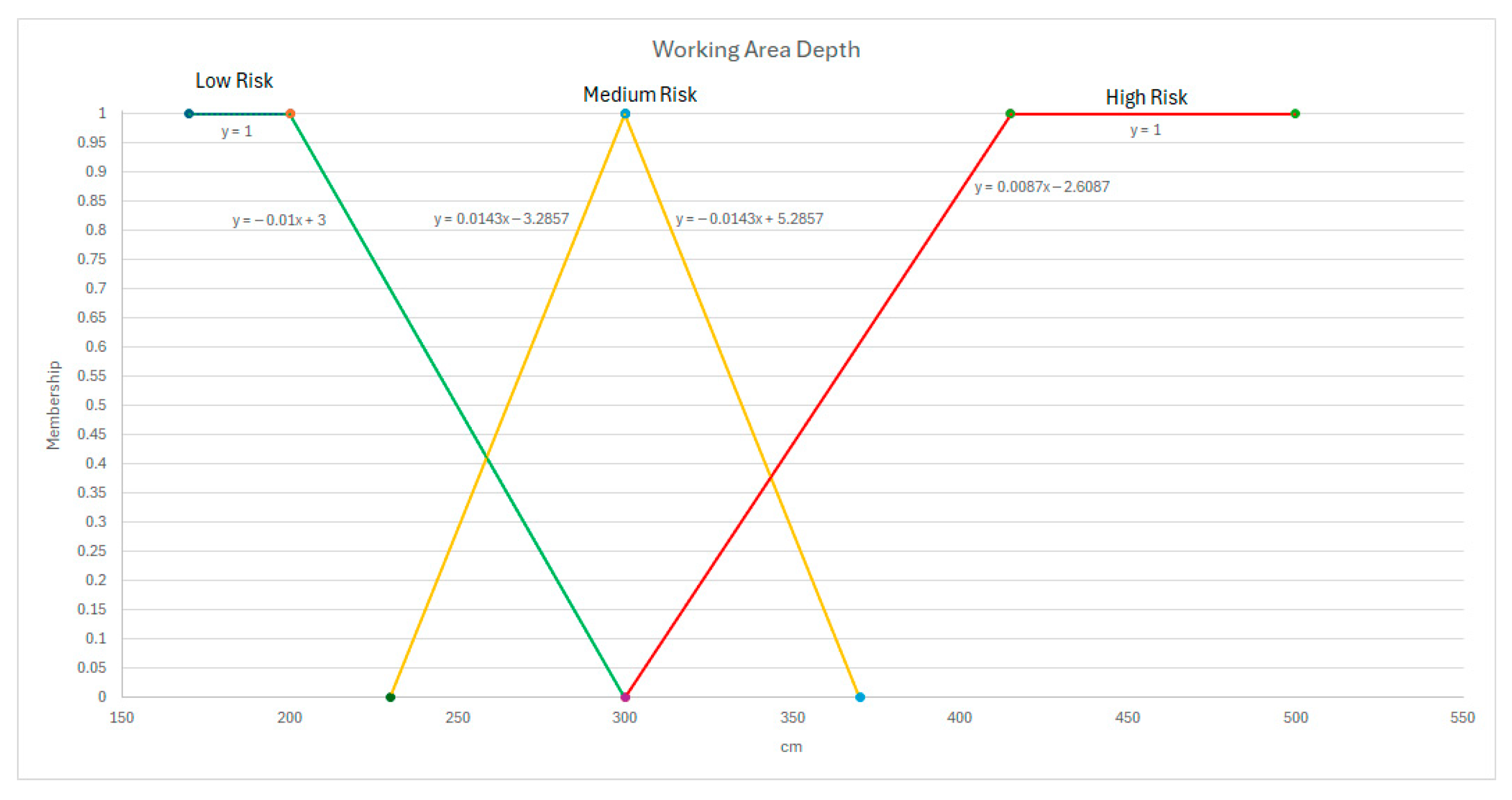 Applsci 15 04012 g0a9