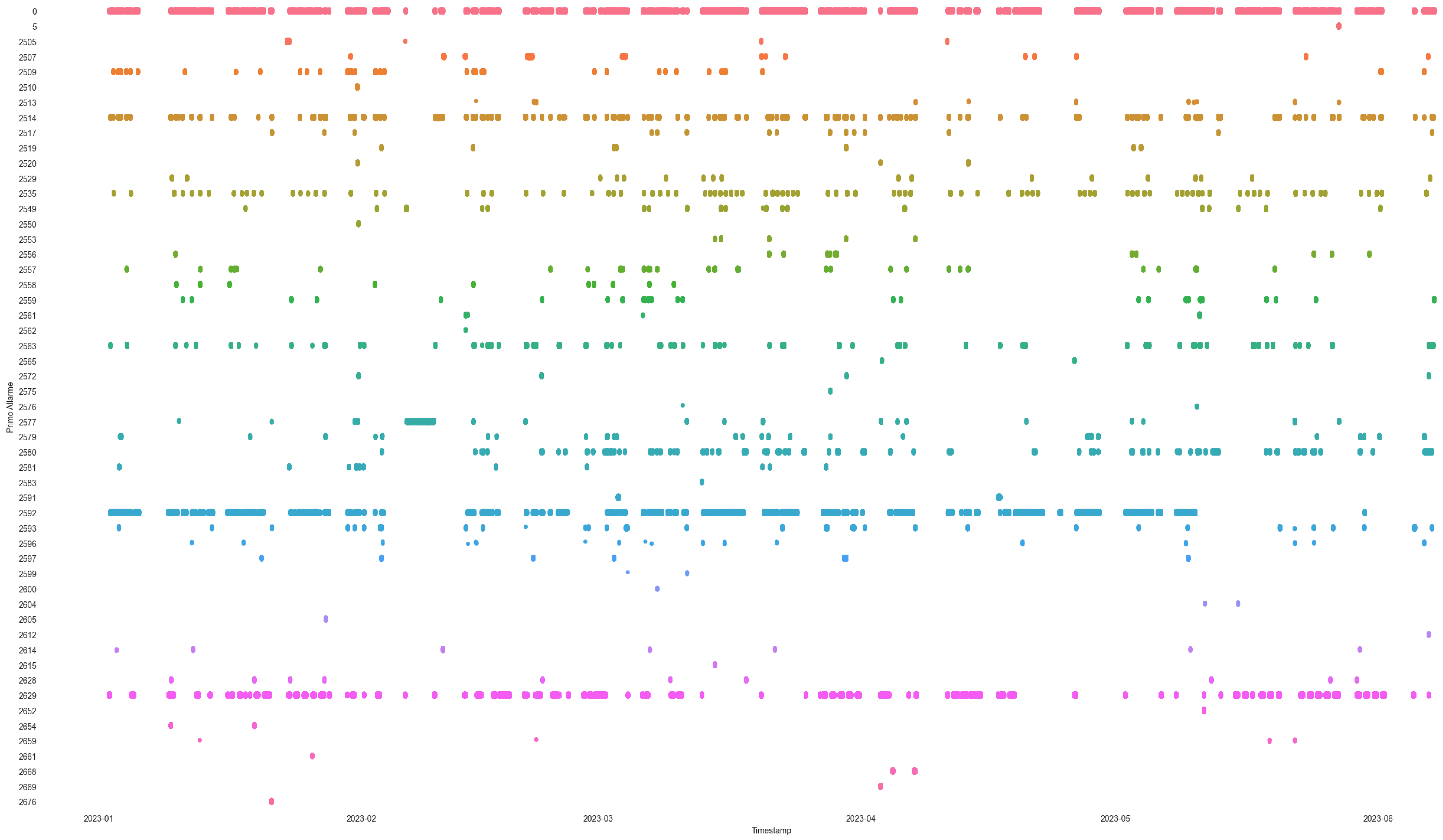 Applsci 15 04013 g003