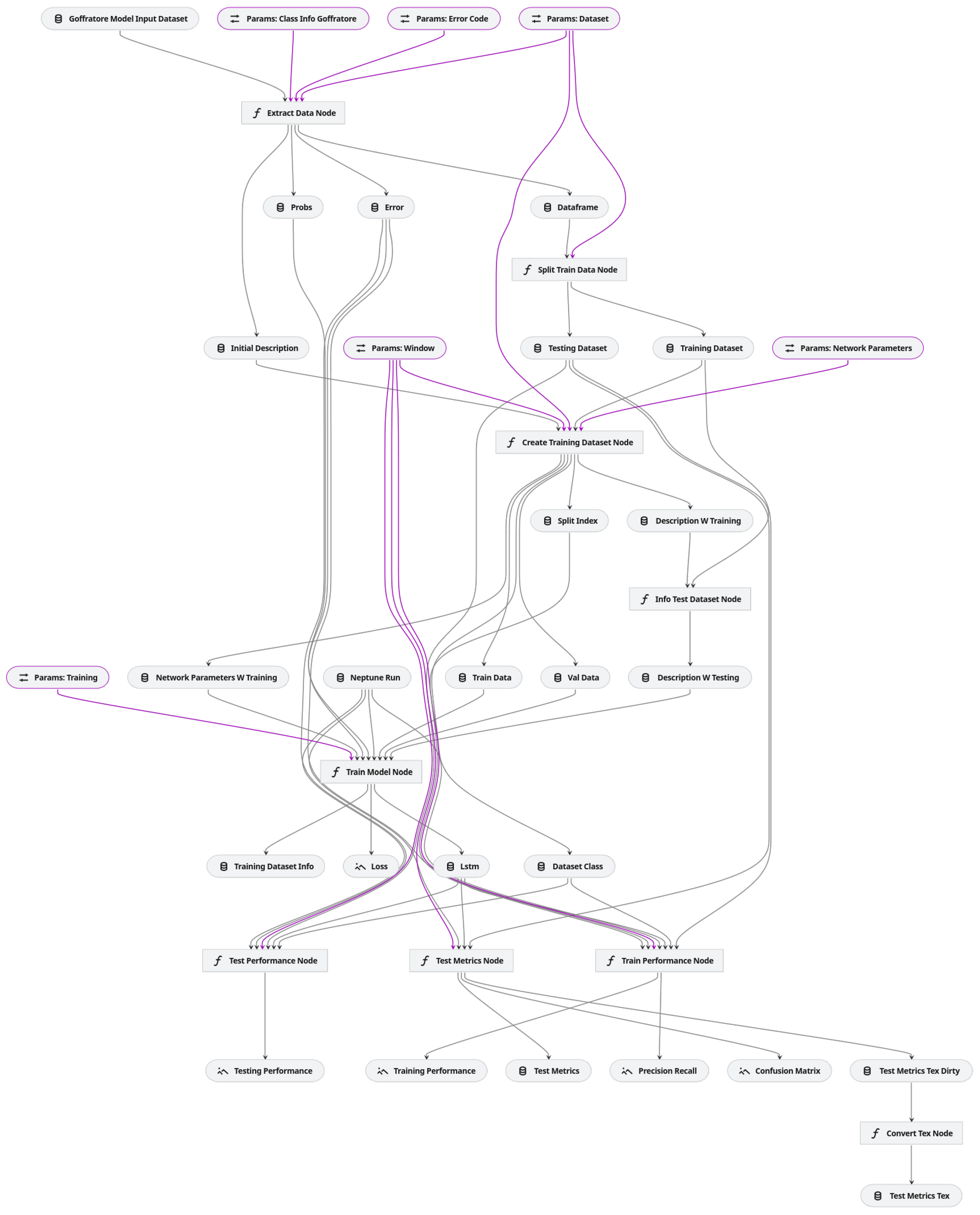 Applsci 15 04013 g004