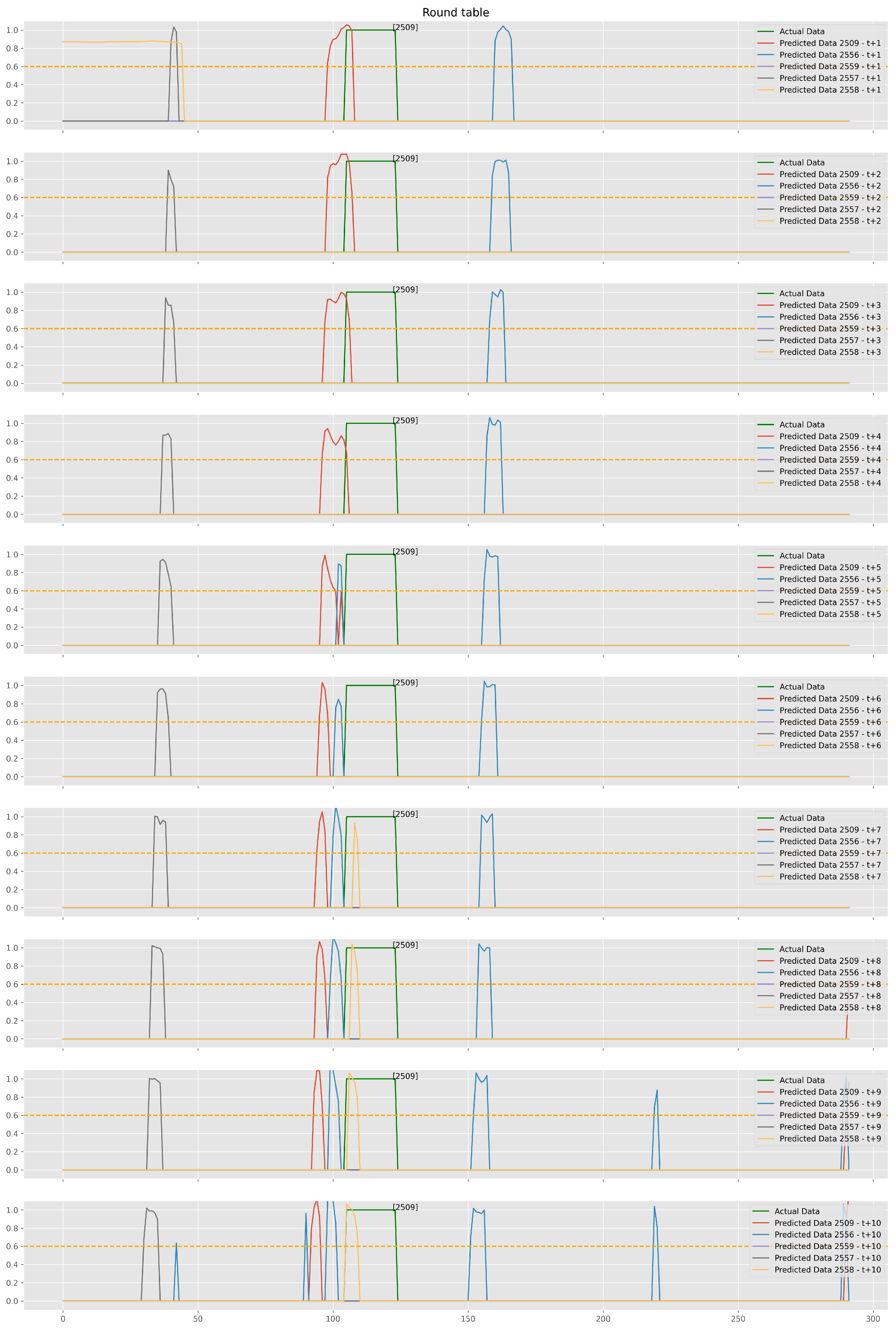 Applsci 15 04013 g005