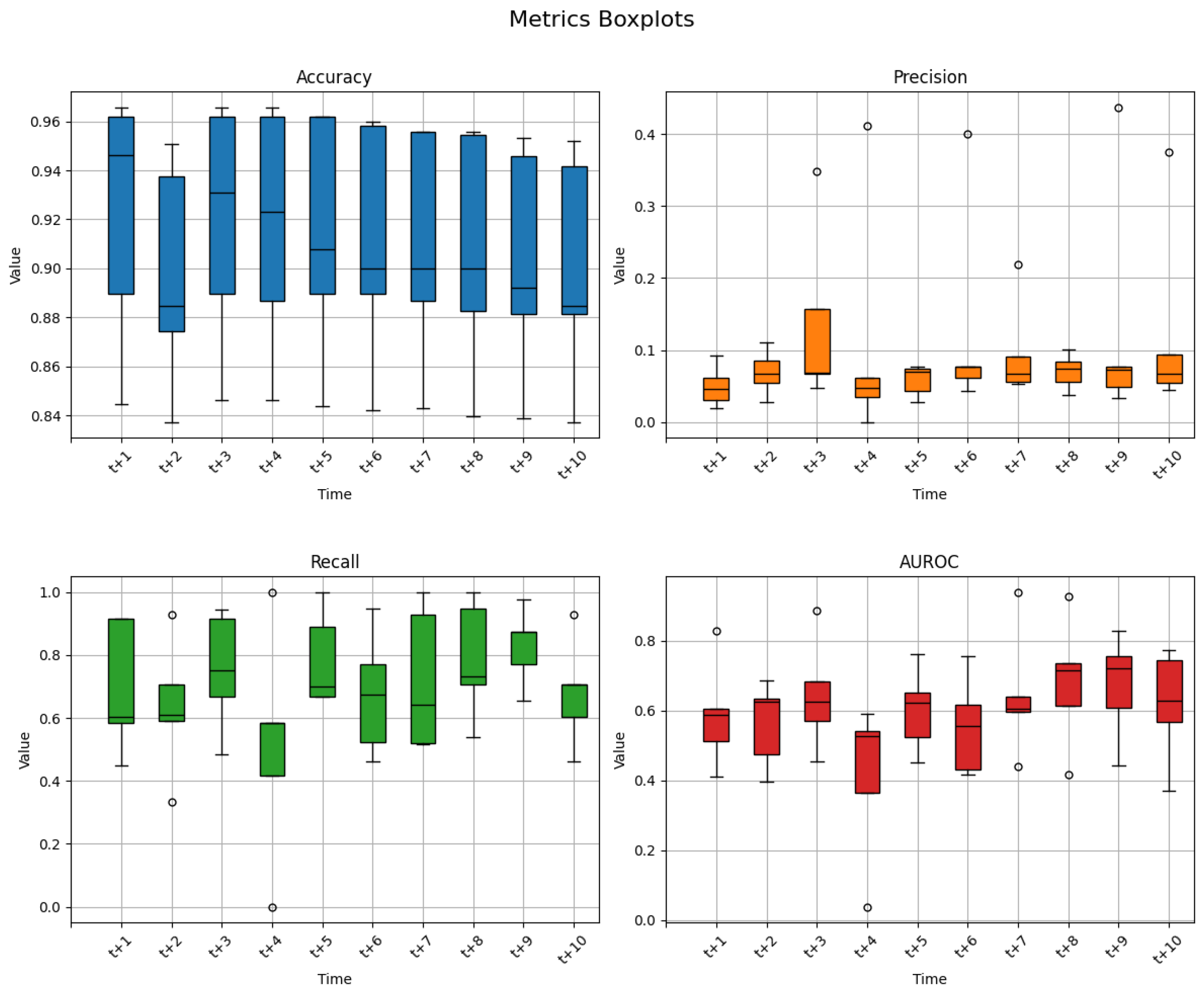 Applsci 15 04013 g006