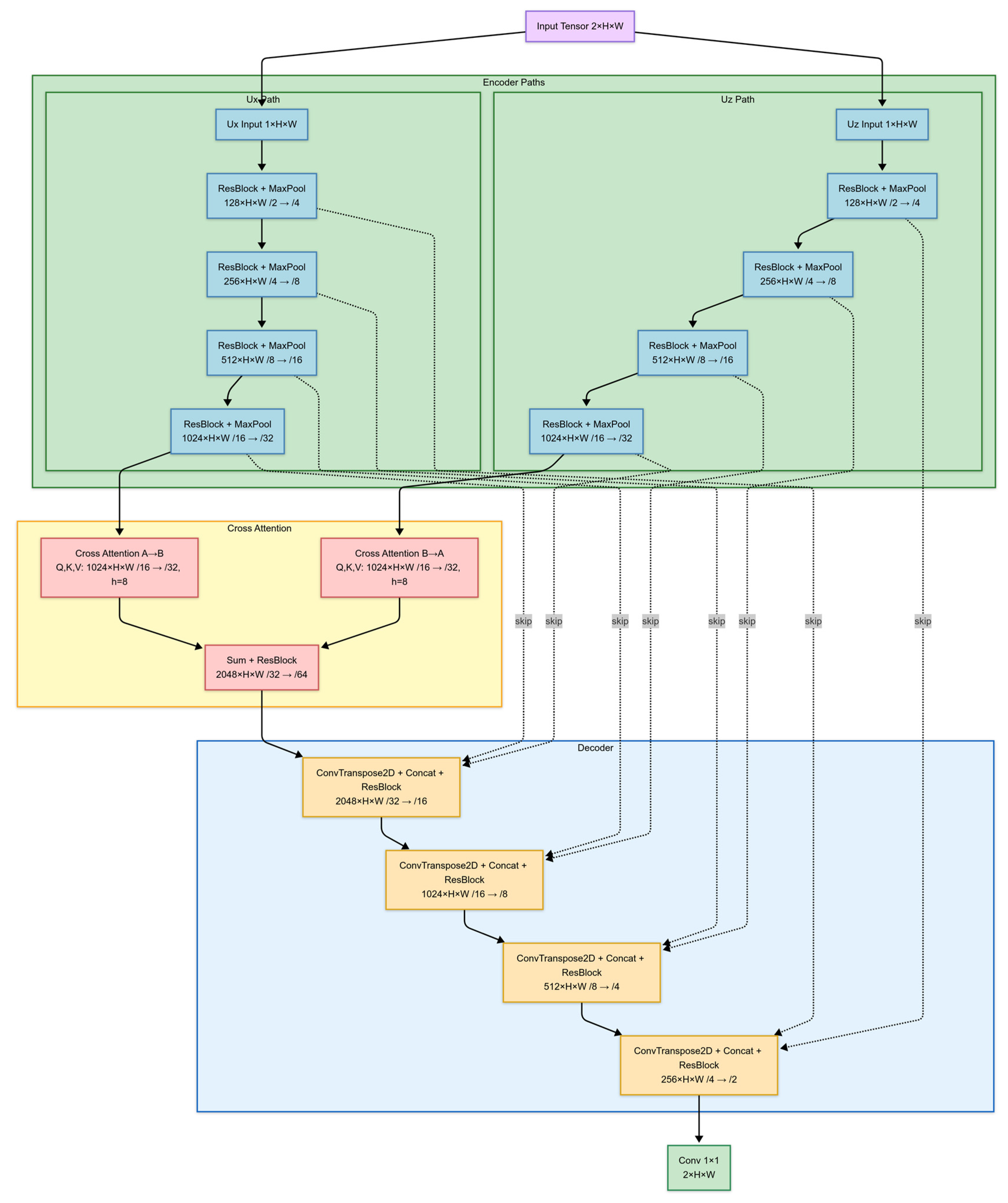 Applsci 15 04019 g001