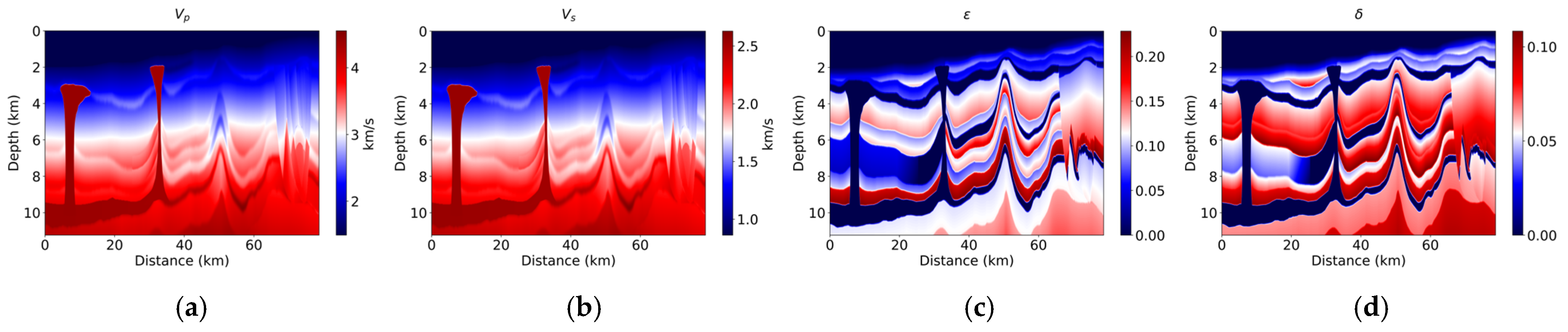 Applsci 15 04019 g002