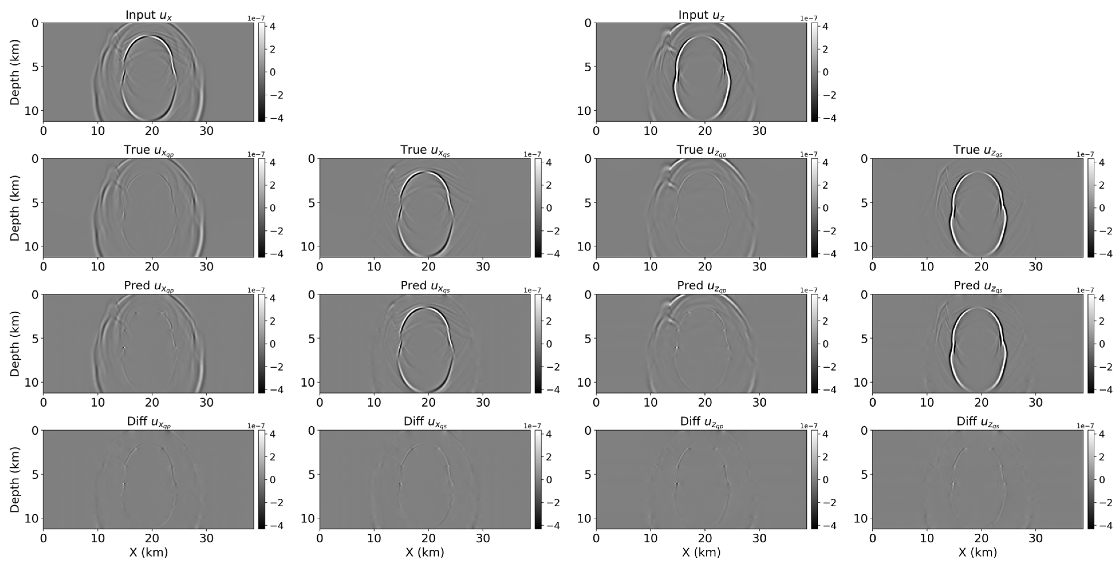 Applsci 15 04019 g007