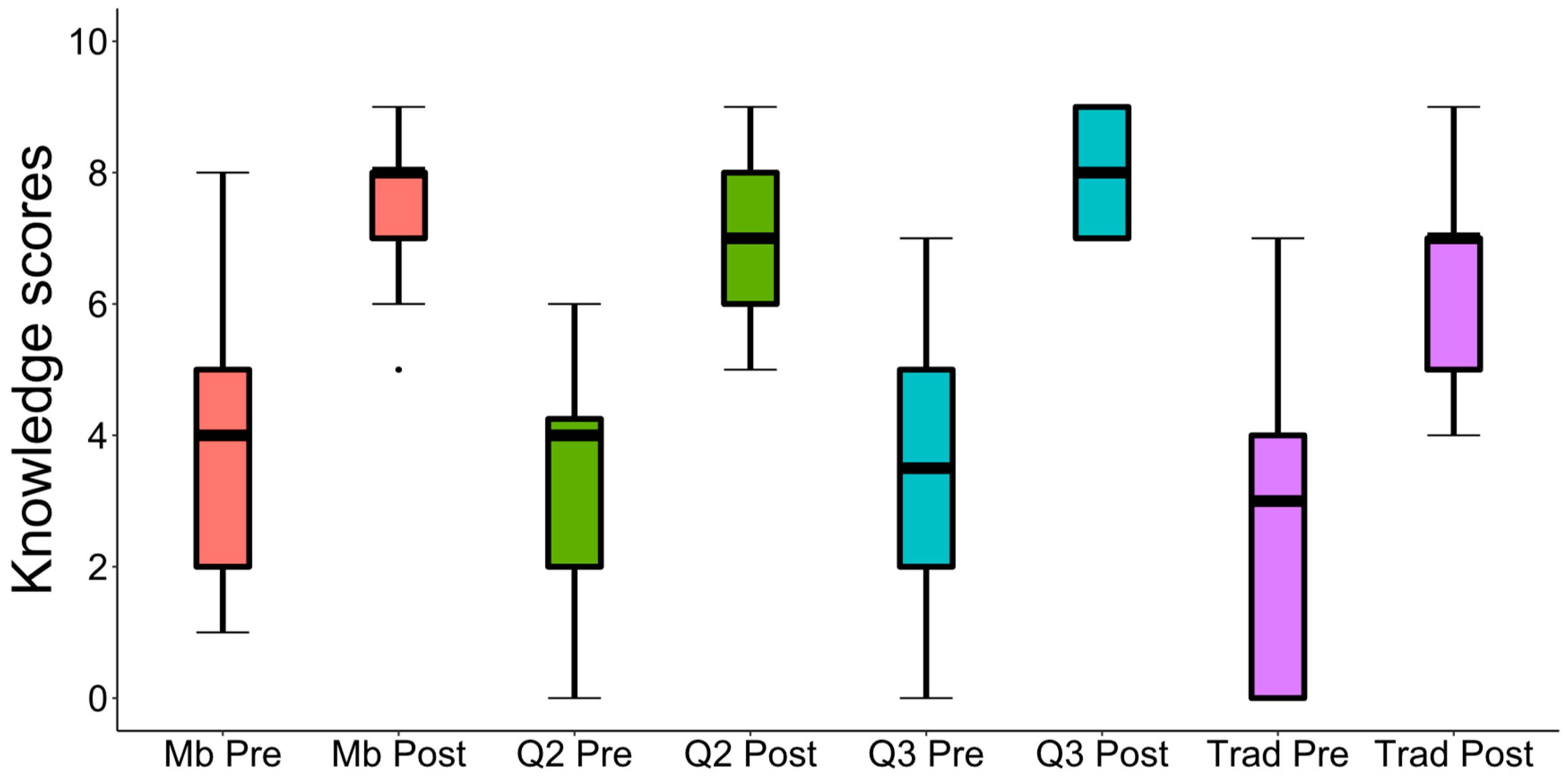 Applsci 15 04021 g008