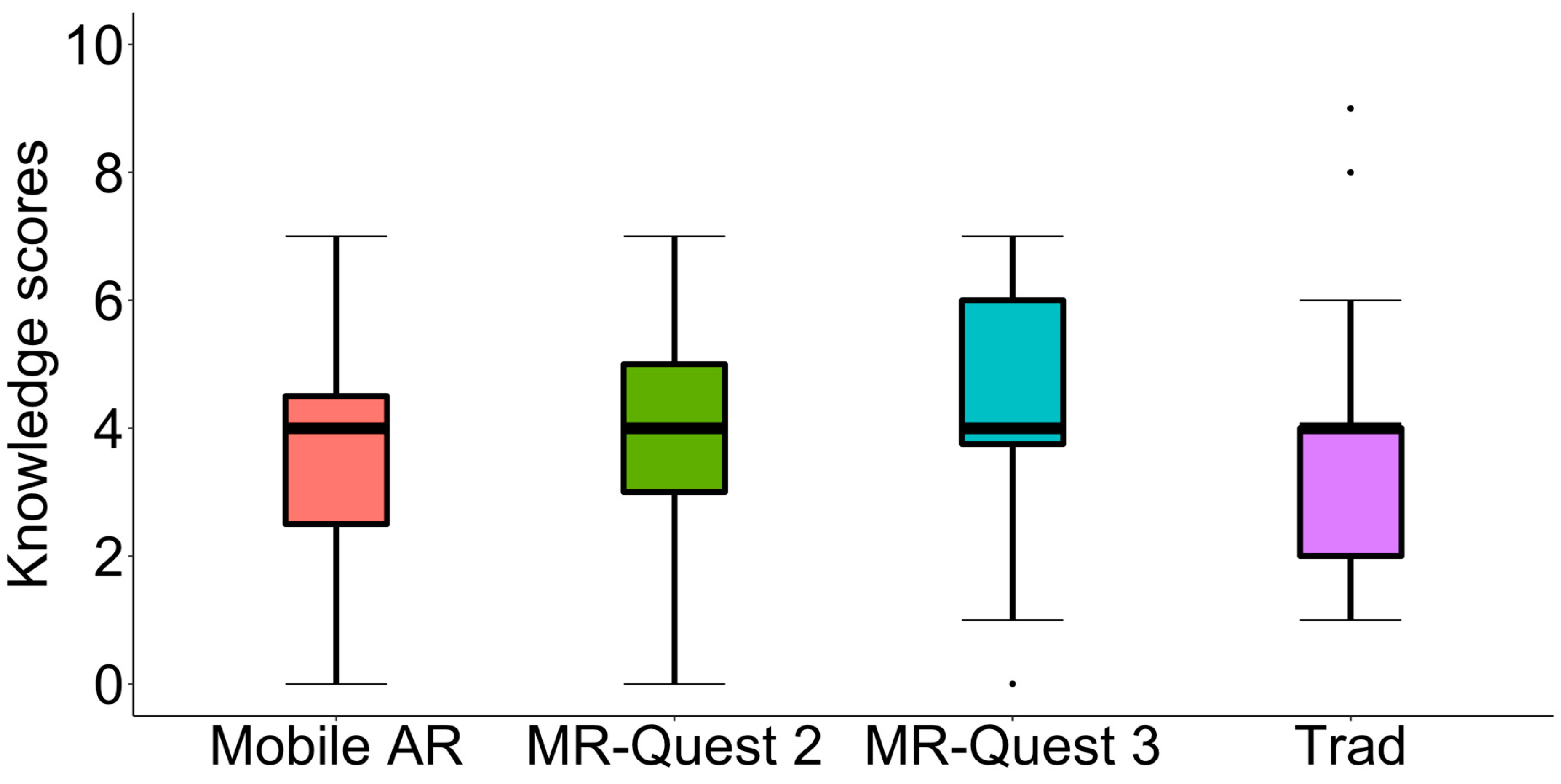 Applsci 15 04021 g009