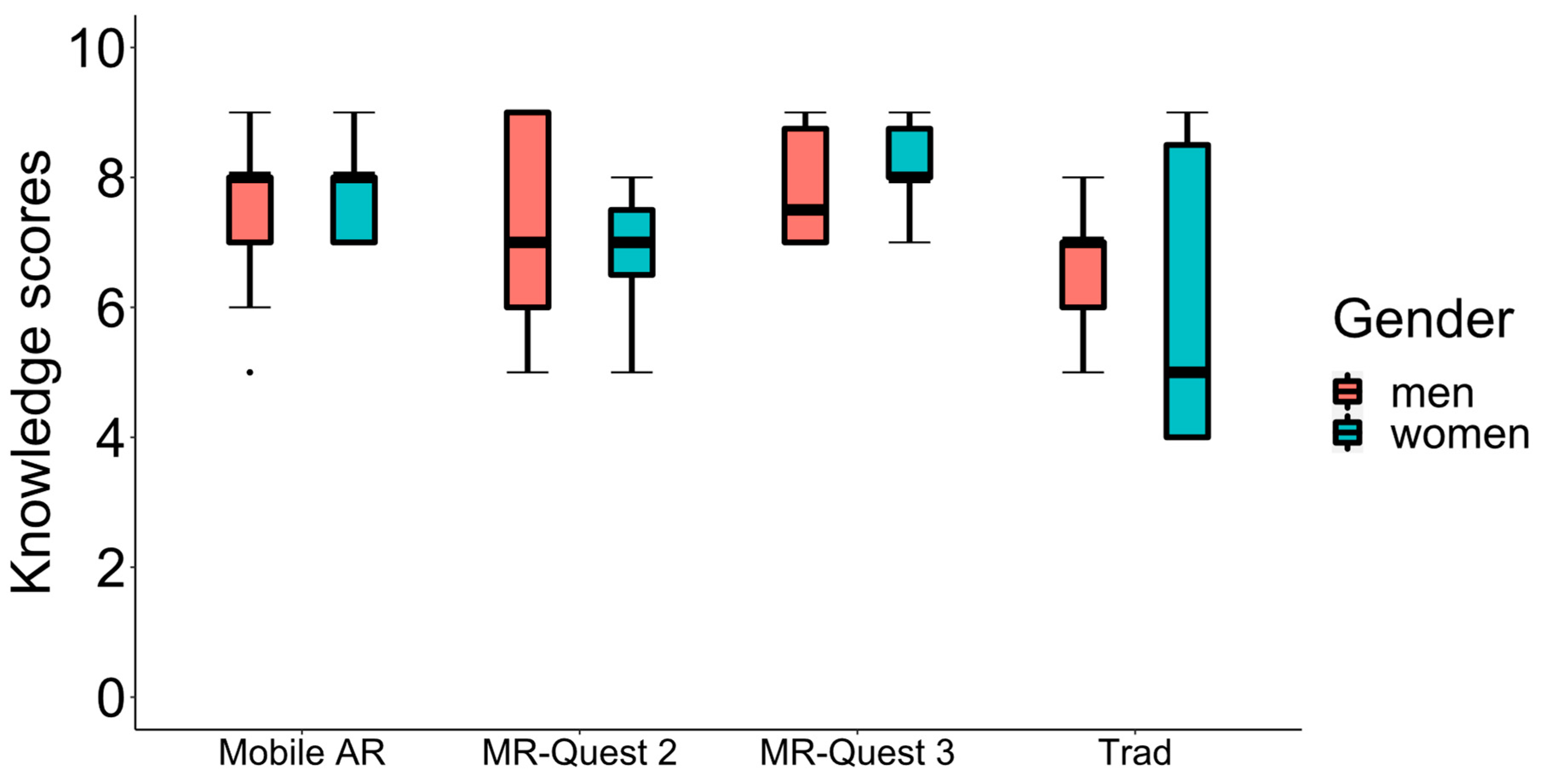 Applsci 15 04021 g011