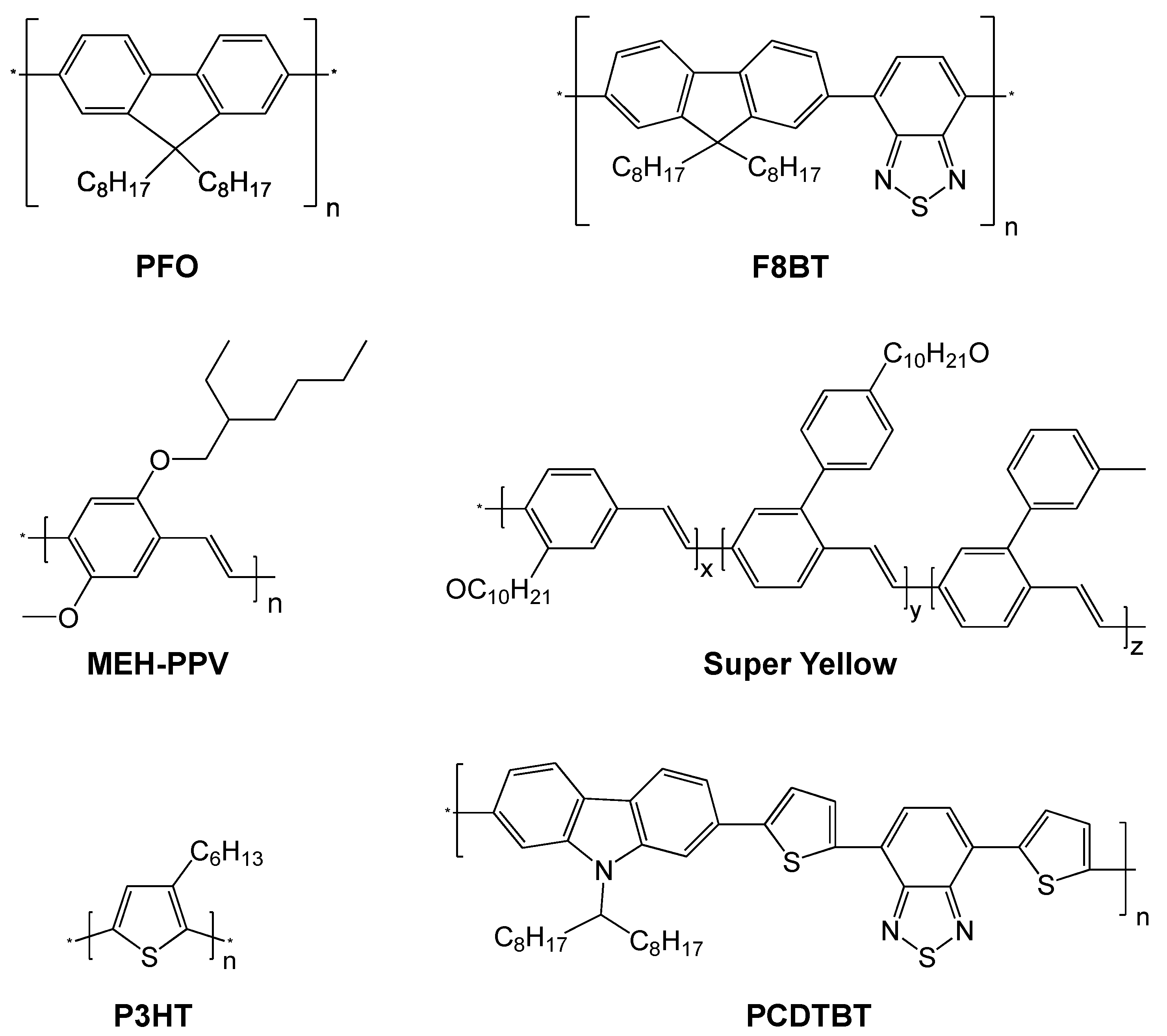 Applsci 15 04028 sch001