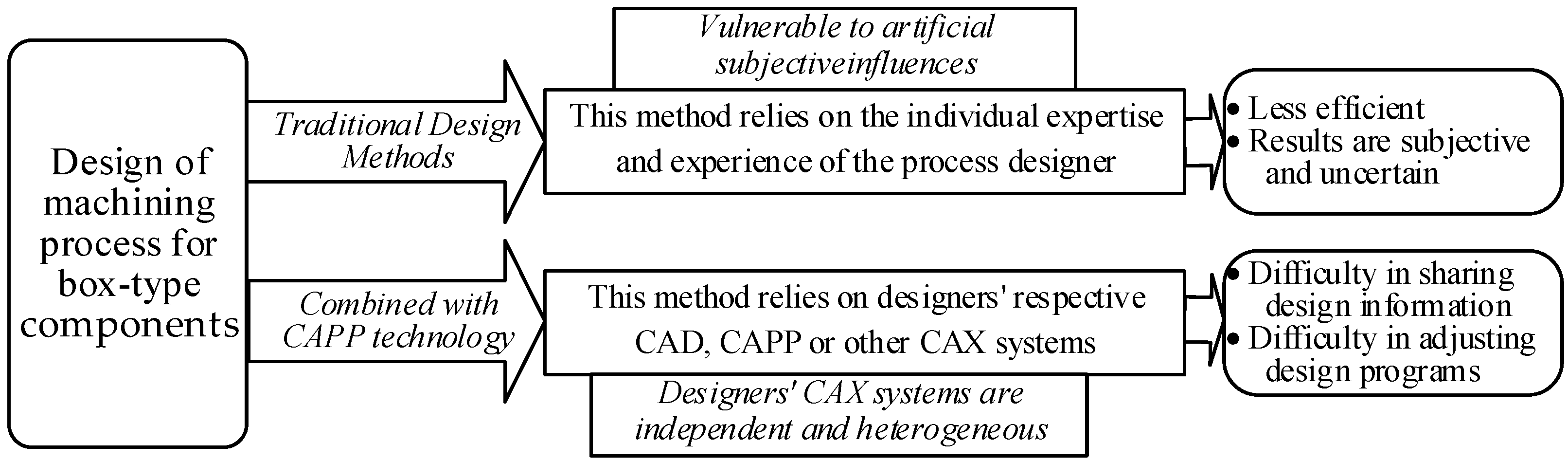 Applsci 15 04029 g001