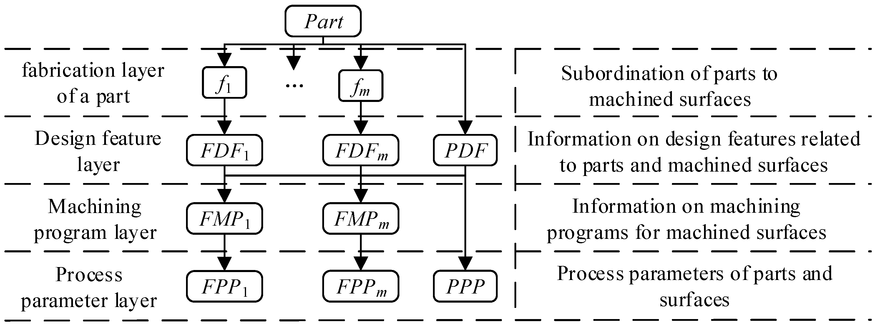 Applsci 15 04029 g003