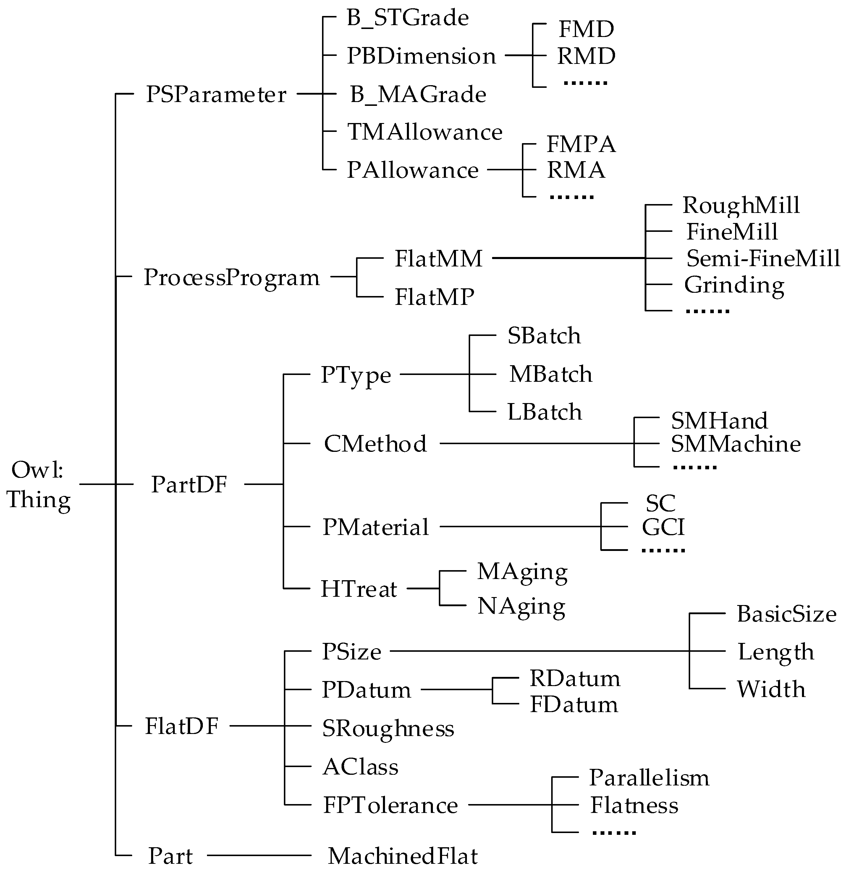 Applsci 15 04029 g006