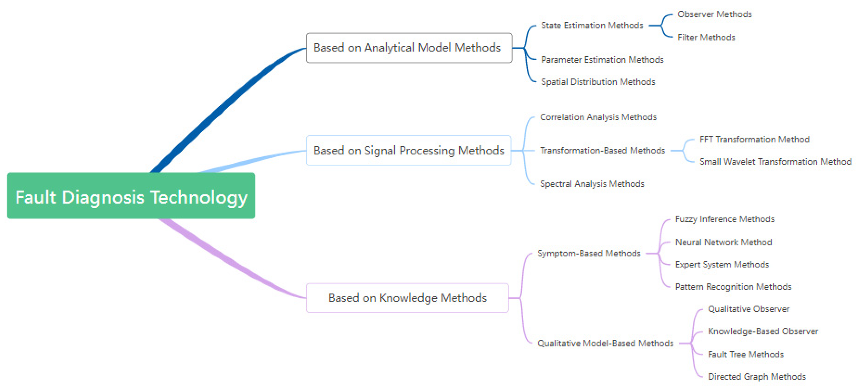 Applsci 15 04034 g001