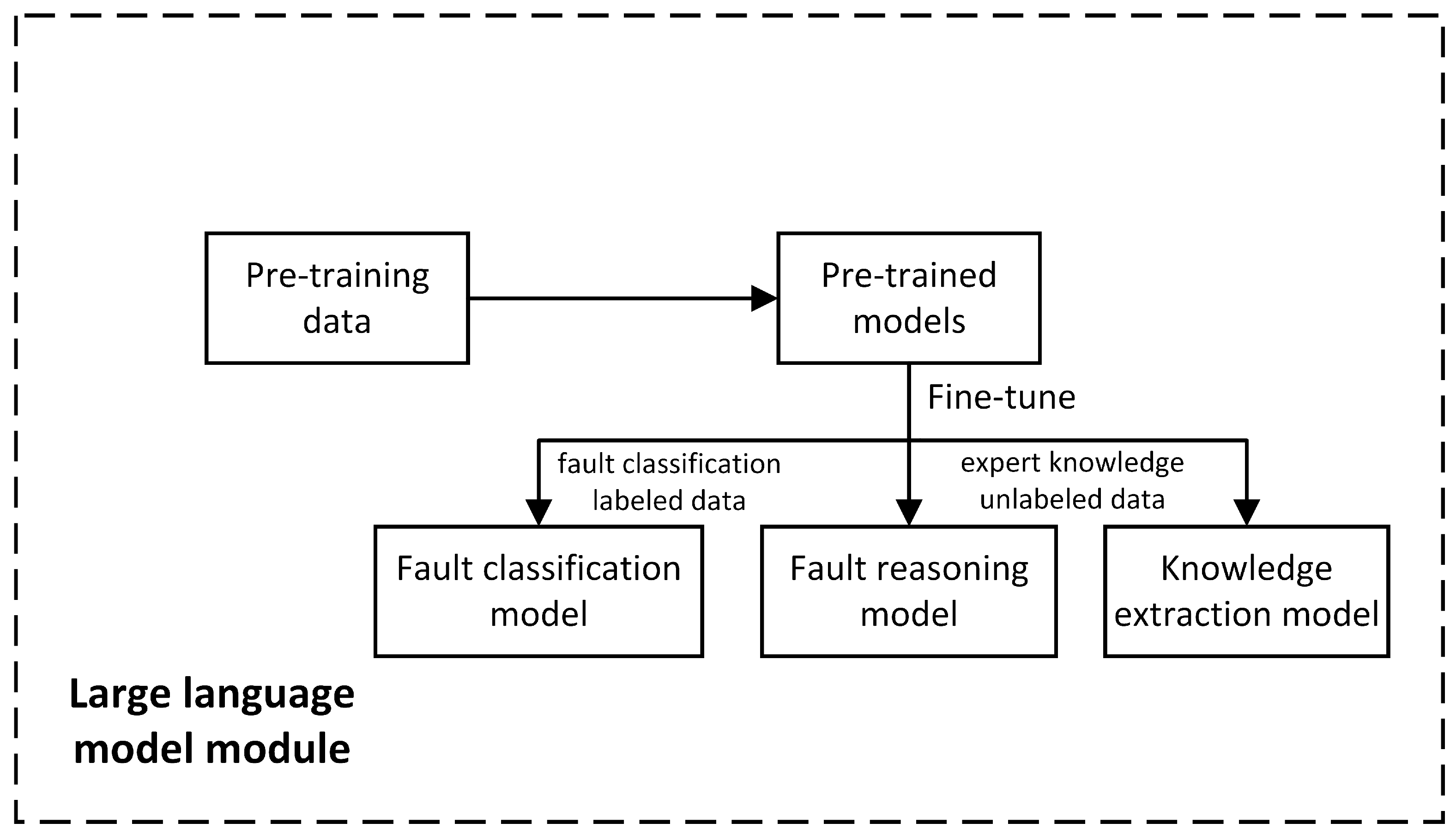 Applsci 15 04034 g005