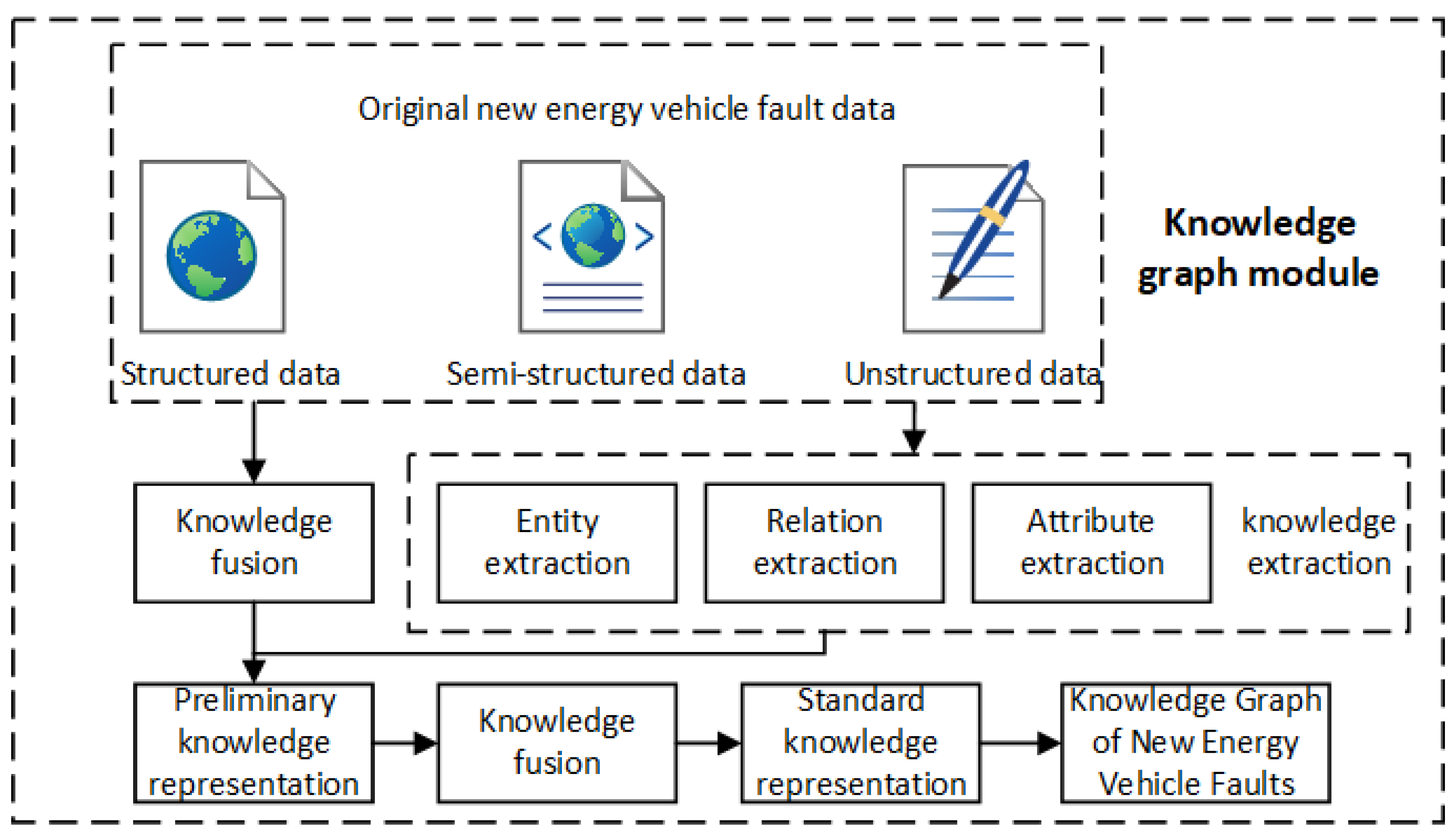 Applsci 15 04034 g006