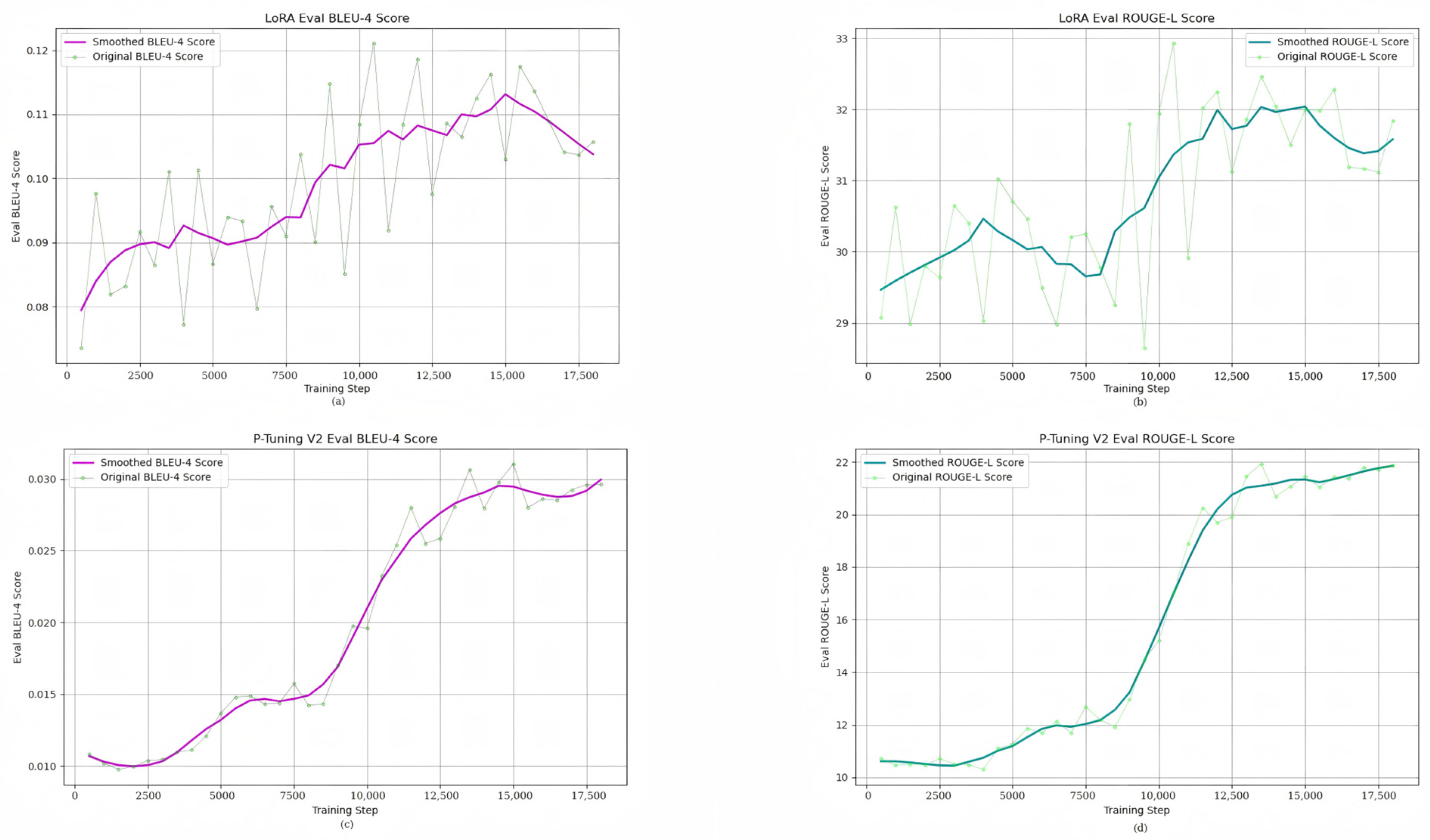 Applsci 15 04034 g009