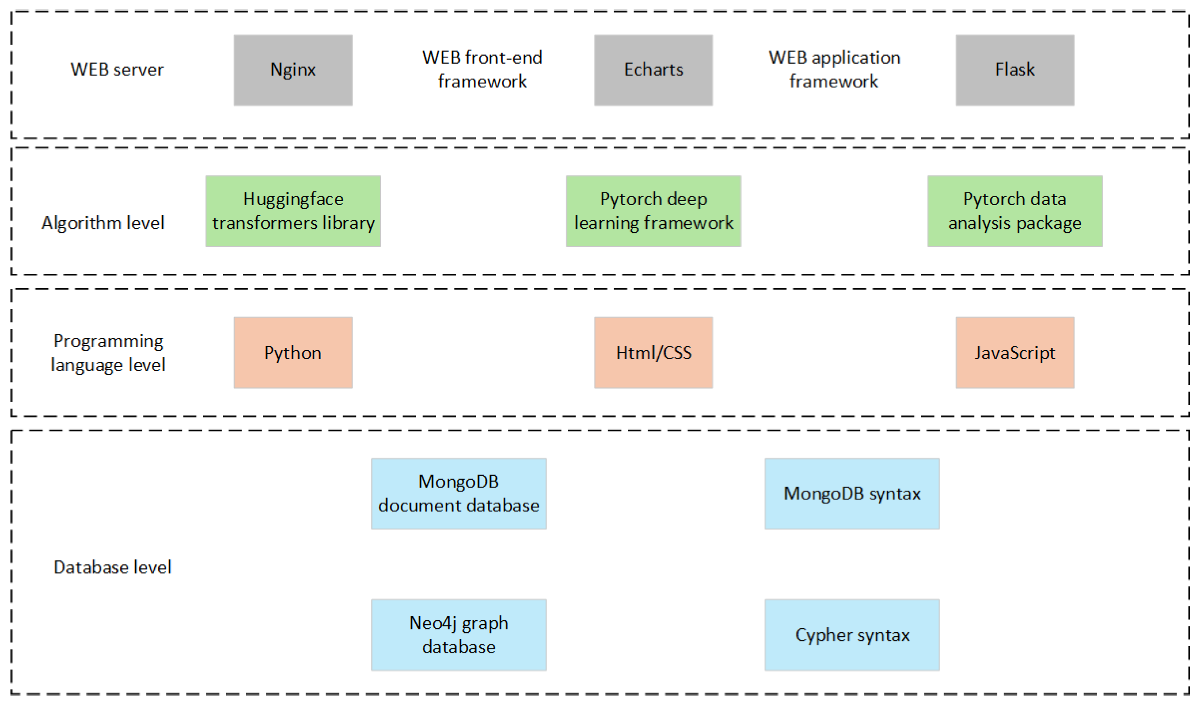 Applsci 15 04034 g010