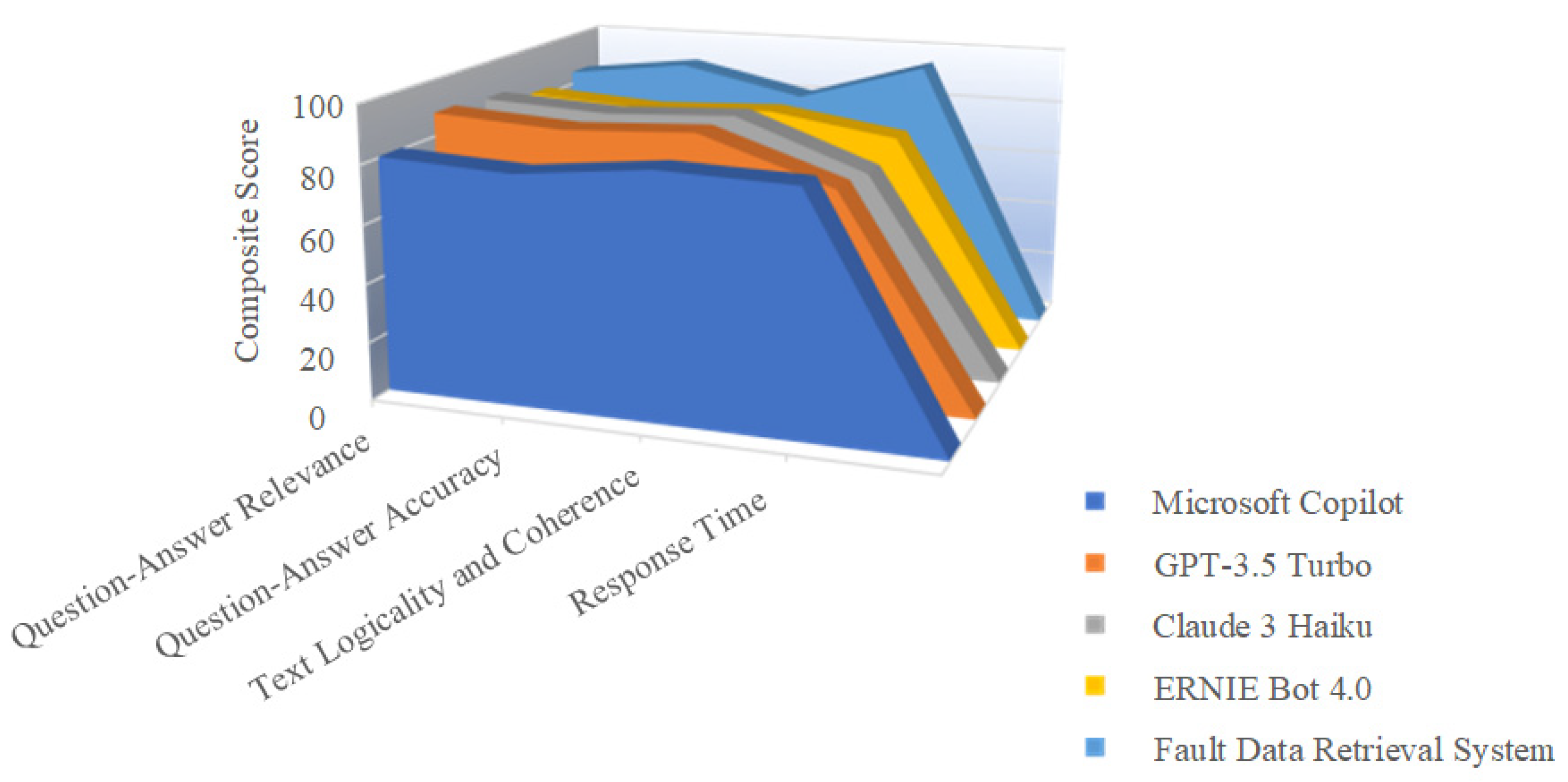 Applsci 15 04034 g012