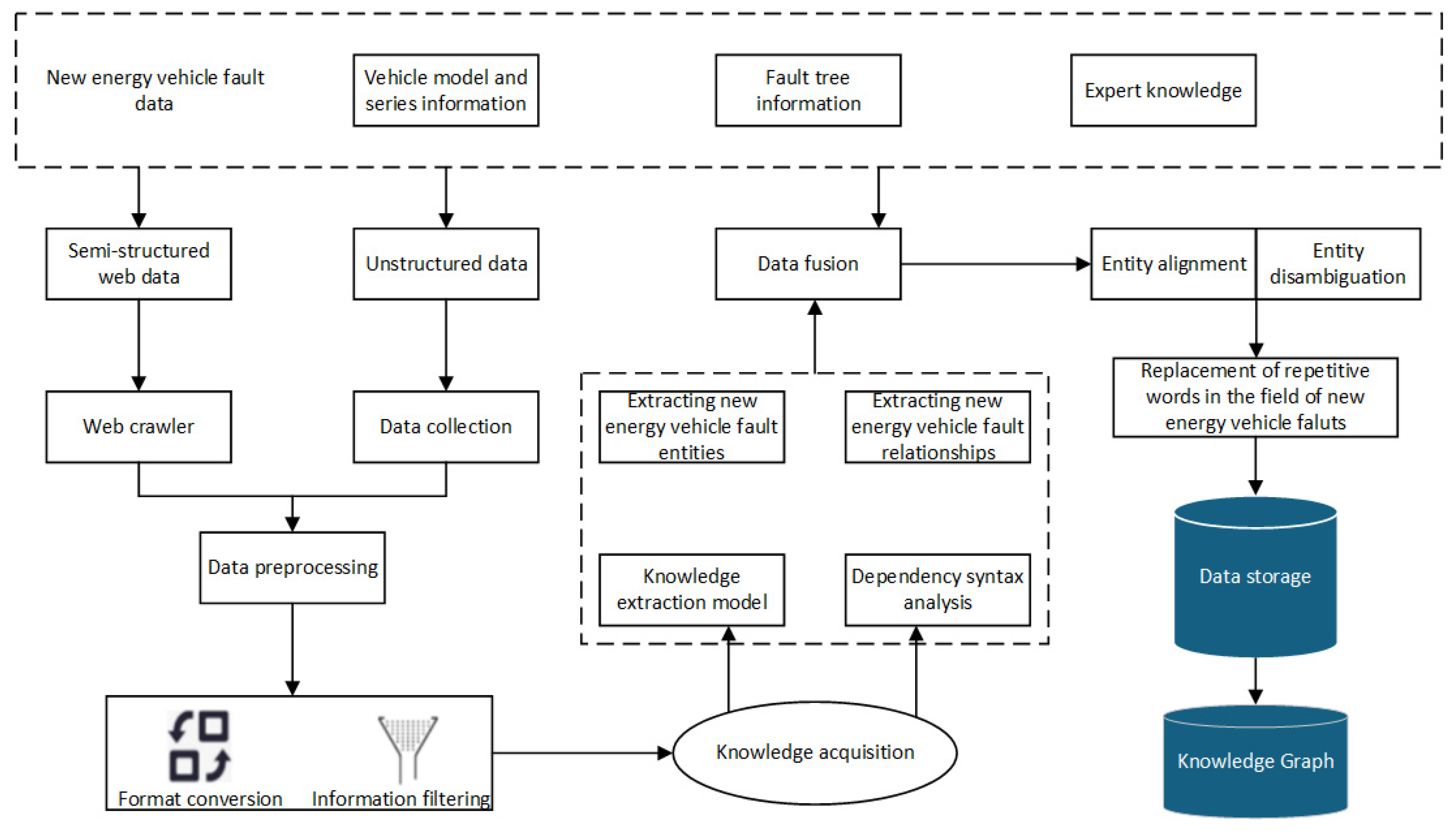 Applsci 15 04034 g013