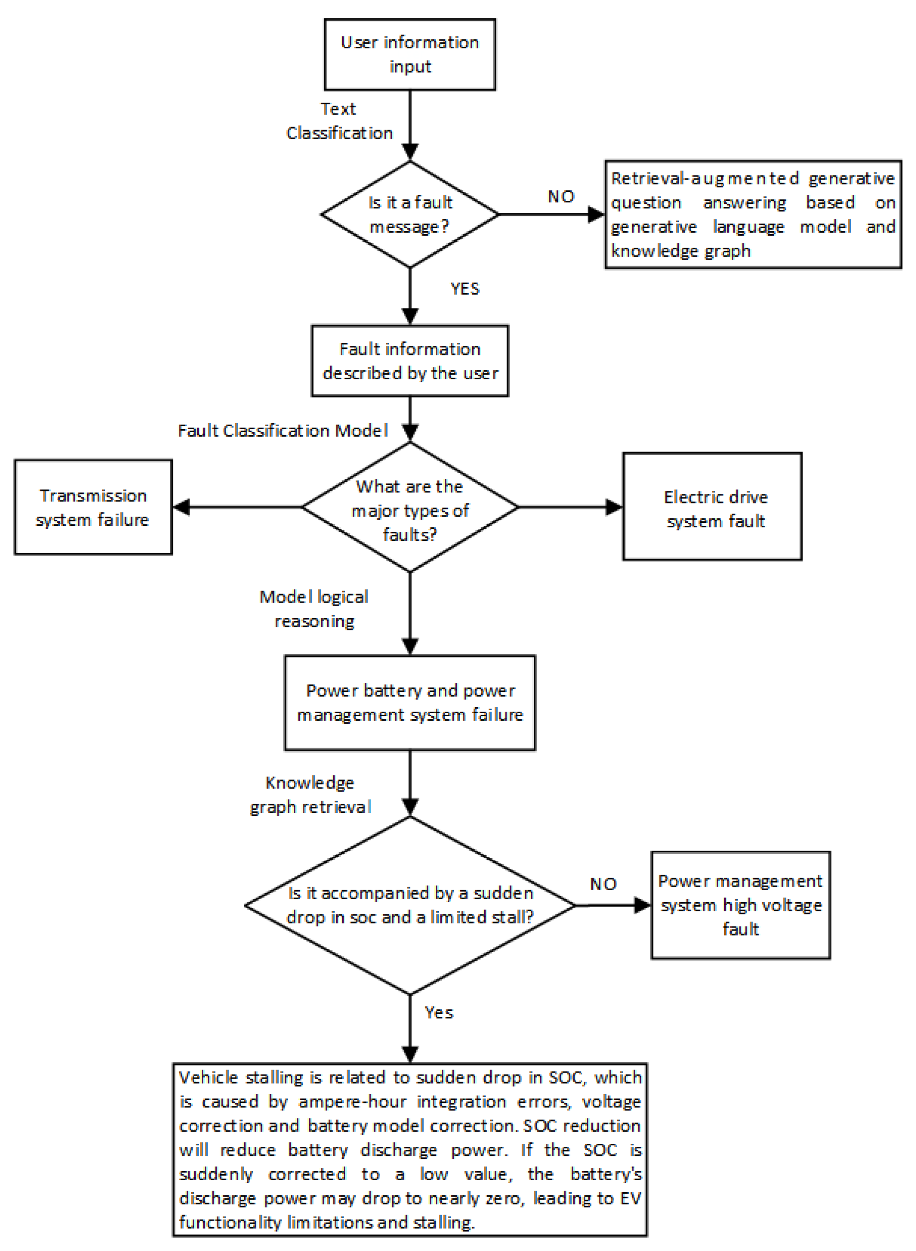 Applsci 15 04034 g015