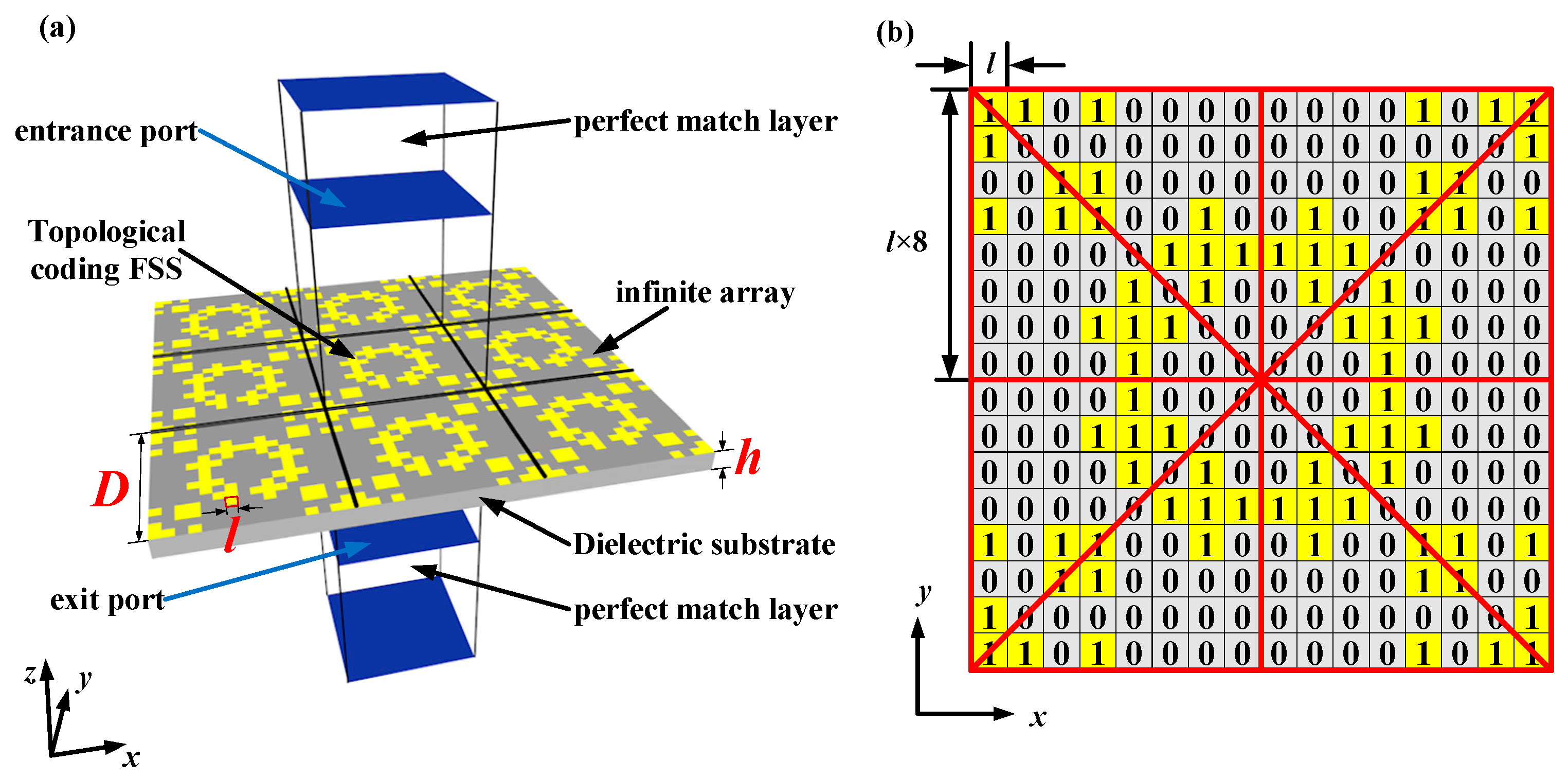 Applsci 15 04035 g001