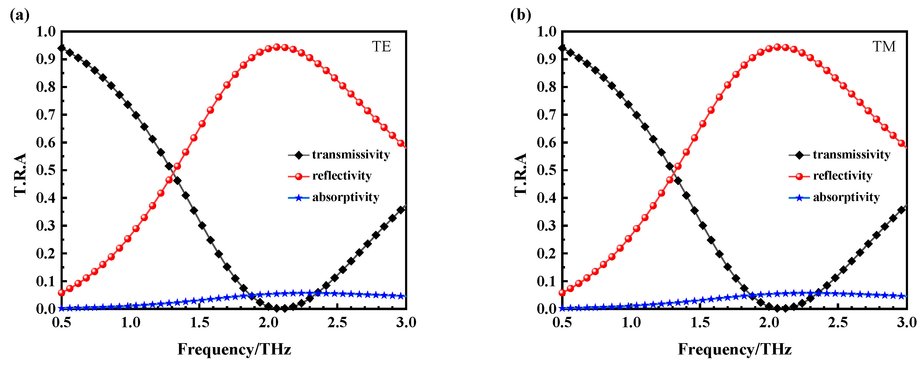 Applsci 15 04035 g002