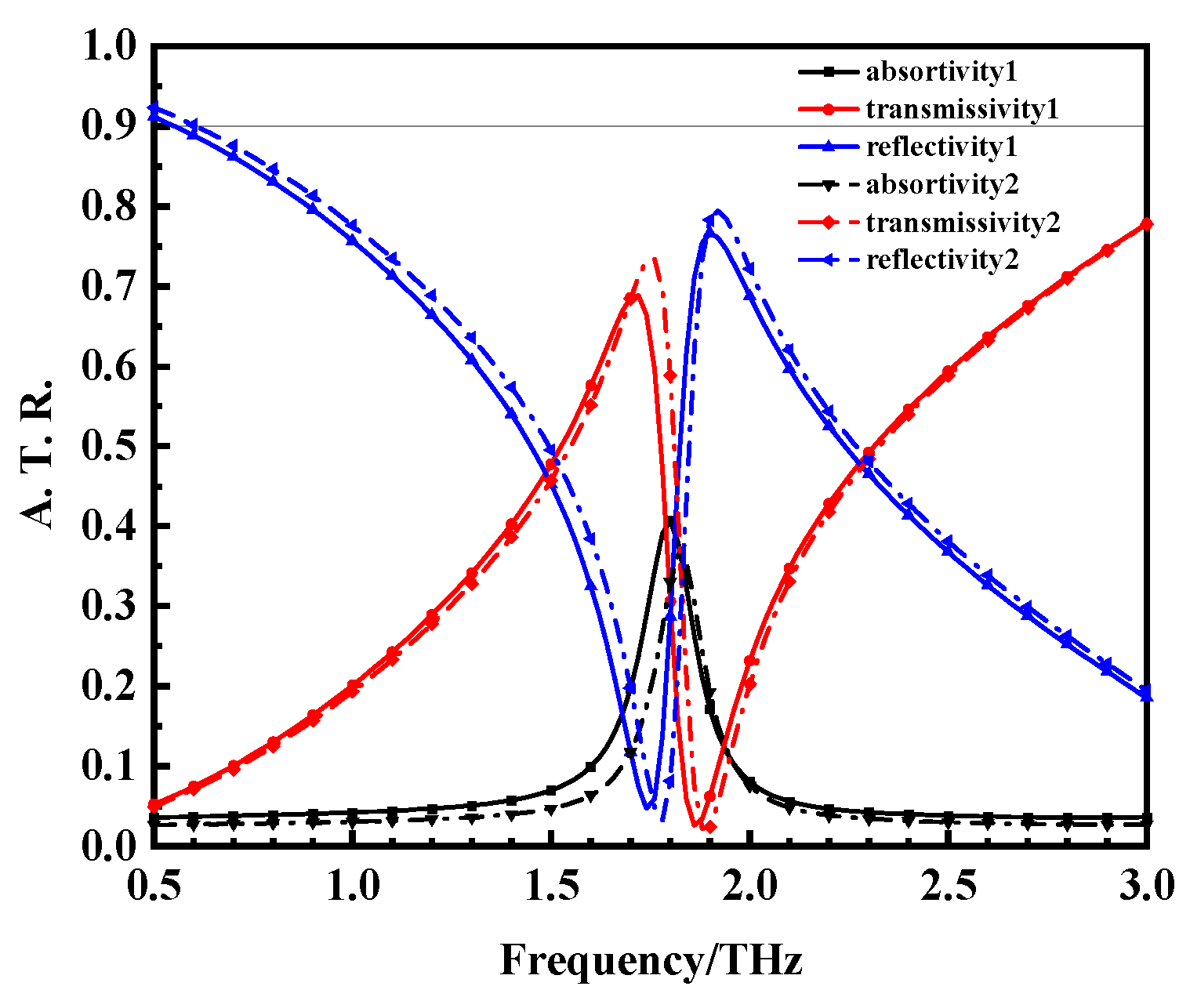 Applsci 15 04035 g003