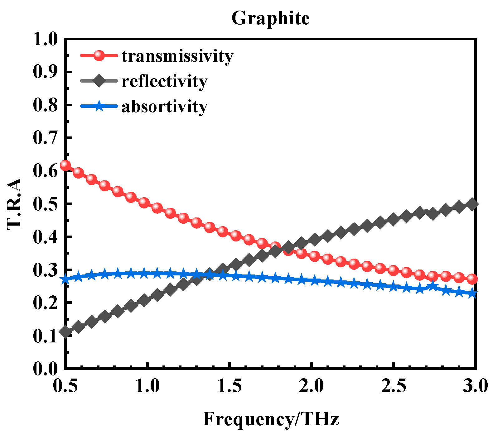 Applsci 15 04035 g005