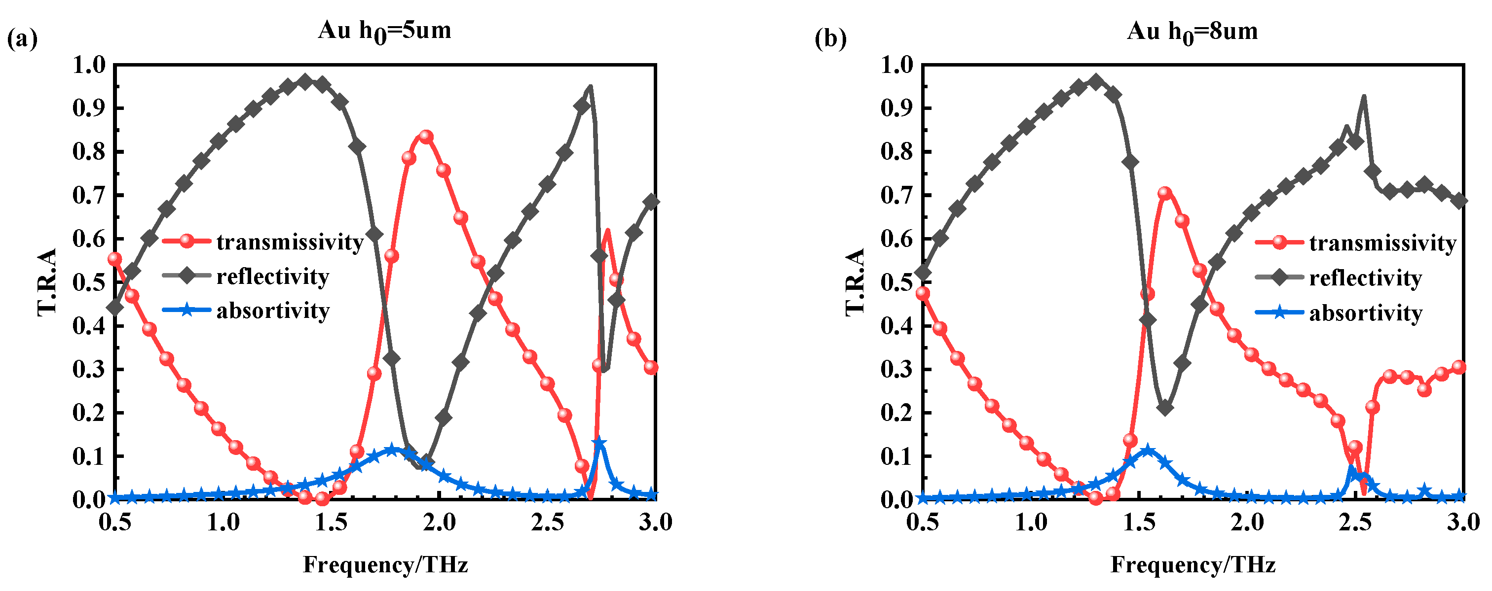 Applsci 15 04035 g006