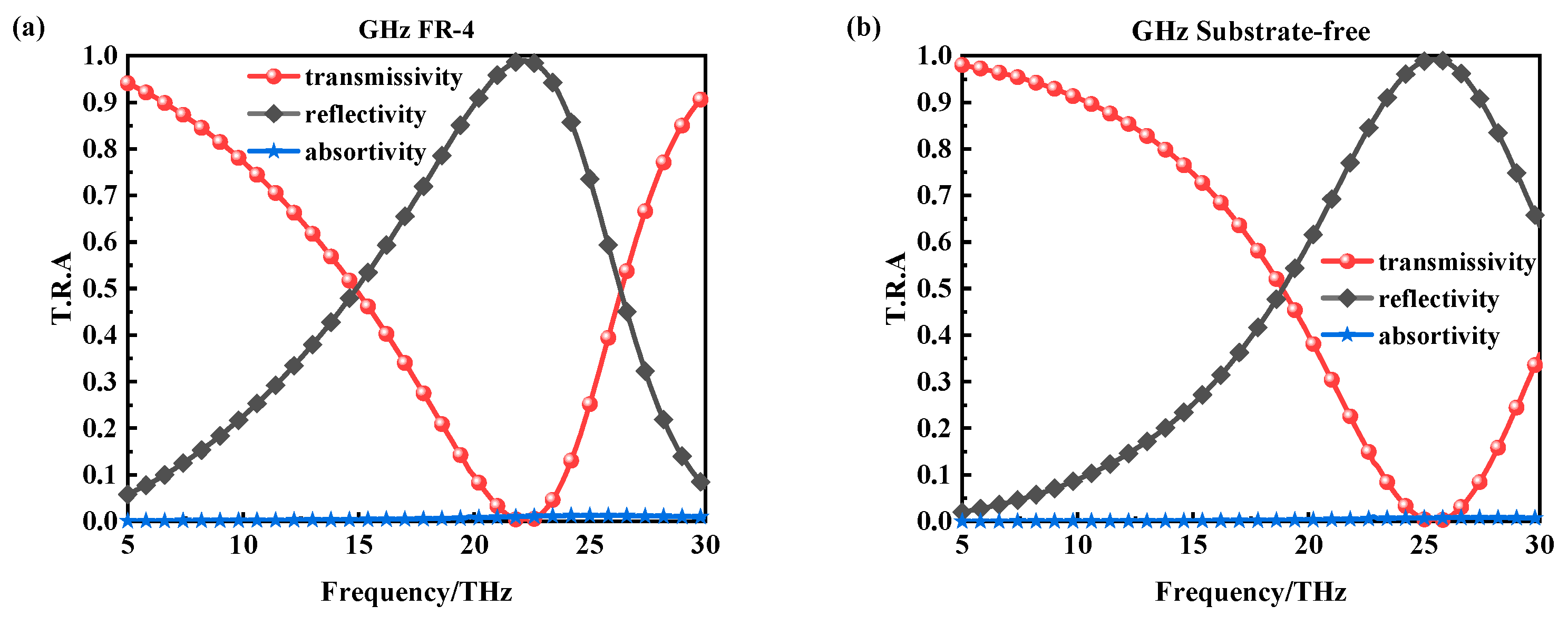 Applsci 15 04035 g007a